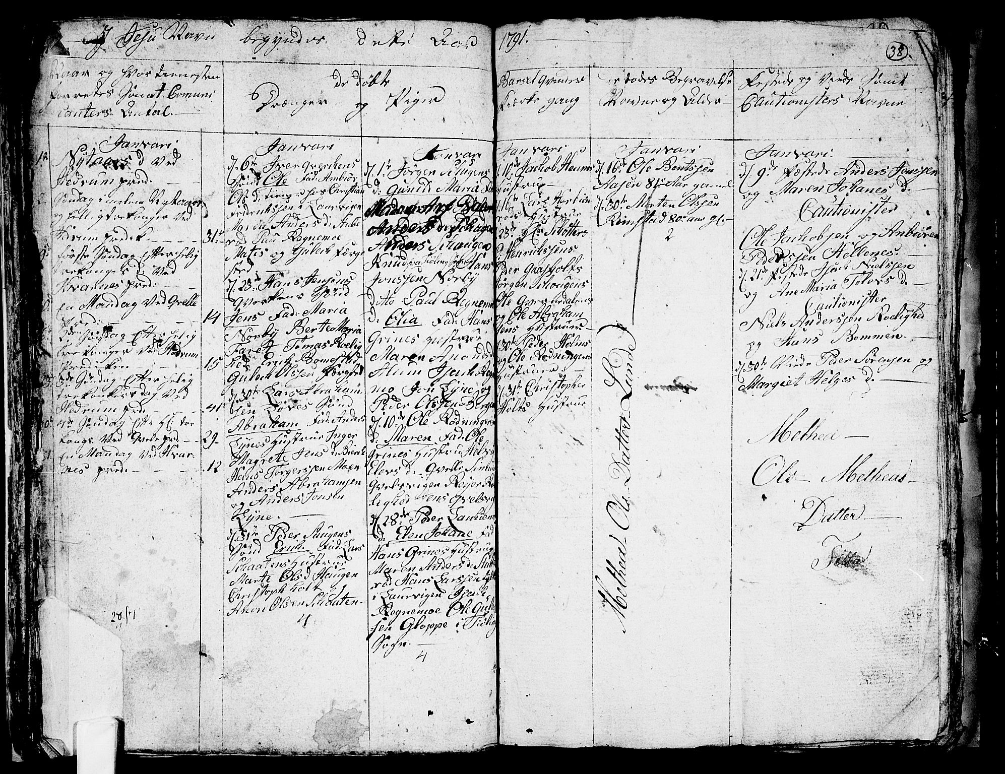Hedrum kirkebøker, SAKO/A-344/G/Ga/L0001: Parish register (copy) no. I 1, 1787-1802, p. 38
