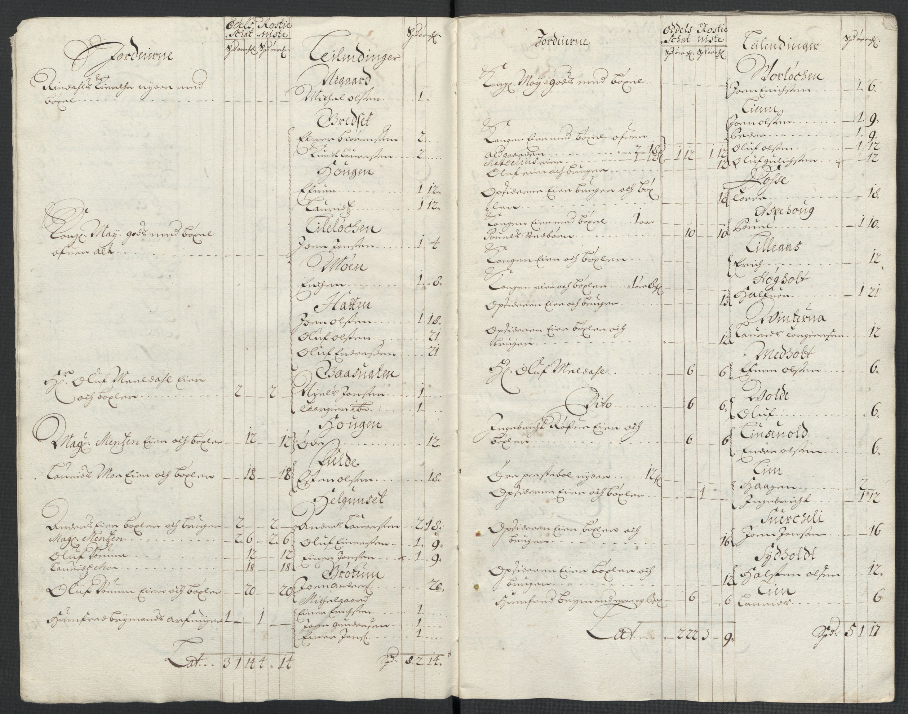 Rentekammeret inntil 1814, Reviderte regnskaper, Fogderegnskap, AV/RA-EA-4092/R56/L3737: Fogderegnskap Nordmøre, 1697-1698, p. 200