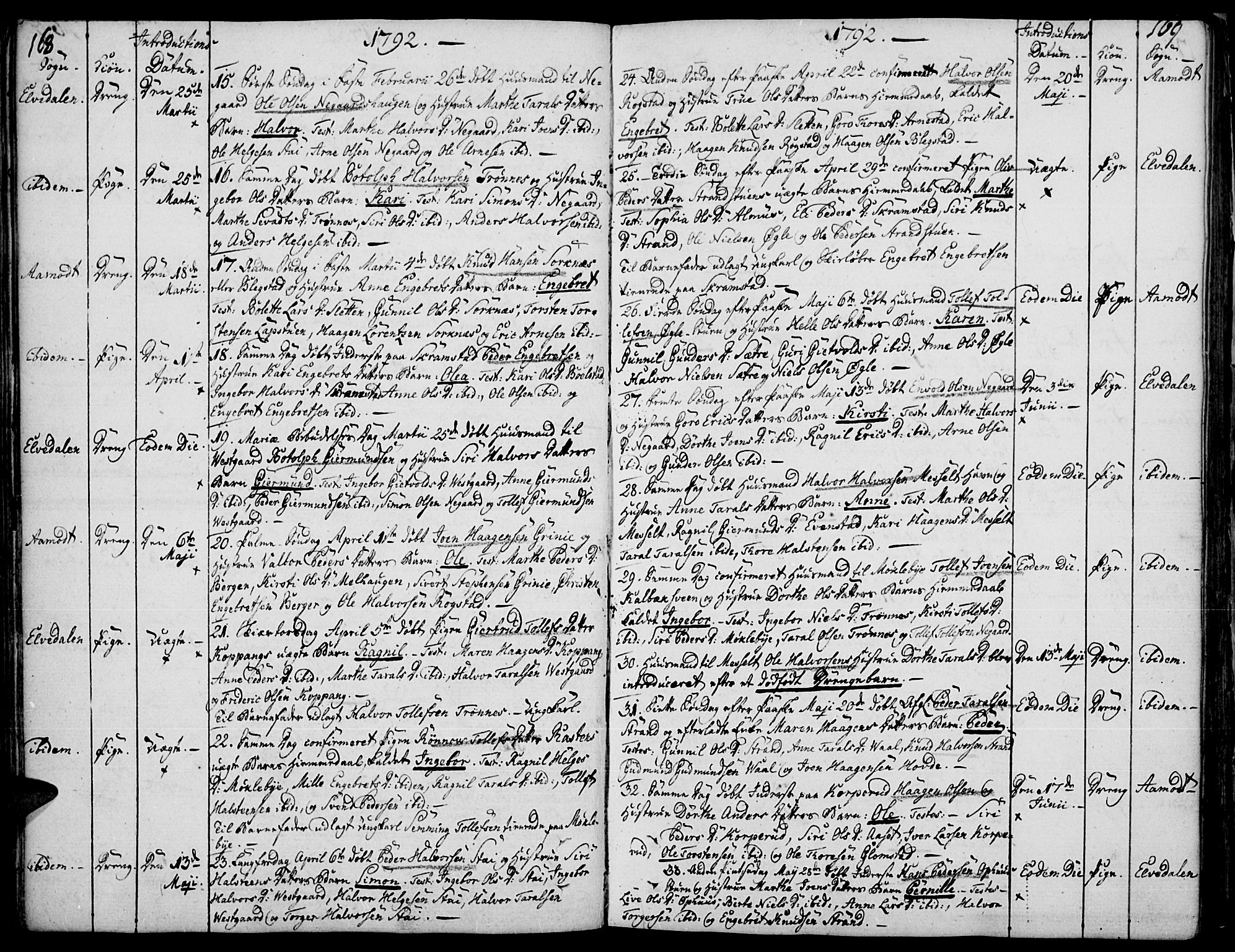 Åmot prestekontor, Hedmark, AV/SAH-PREST-056/H/Ha/Haa/L0003: Parish register (official) no. 3, 1780-1810, p. 168-169