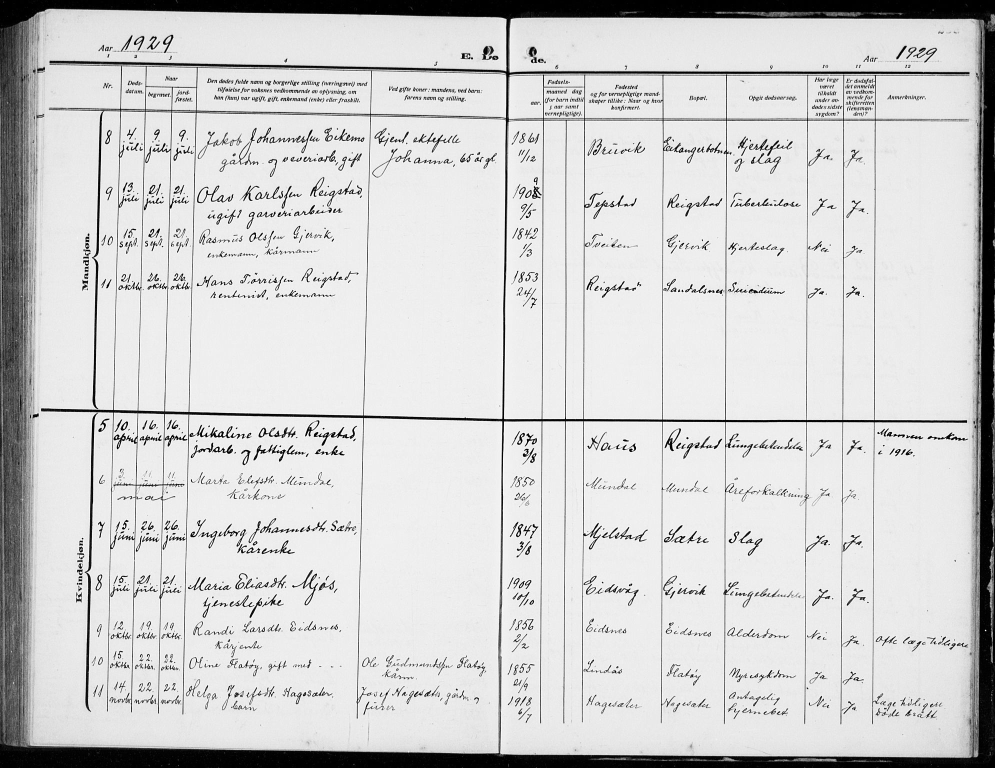 Hamre sokneprestembete, AV/SAB-A-75501/H/Ha/Hab: Parish register (copy) no. B 5, 1920-1940, p. 238