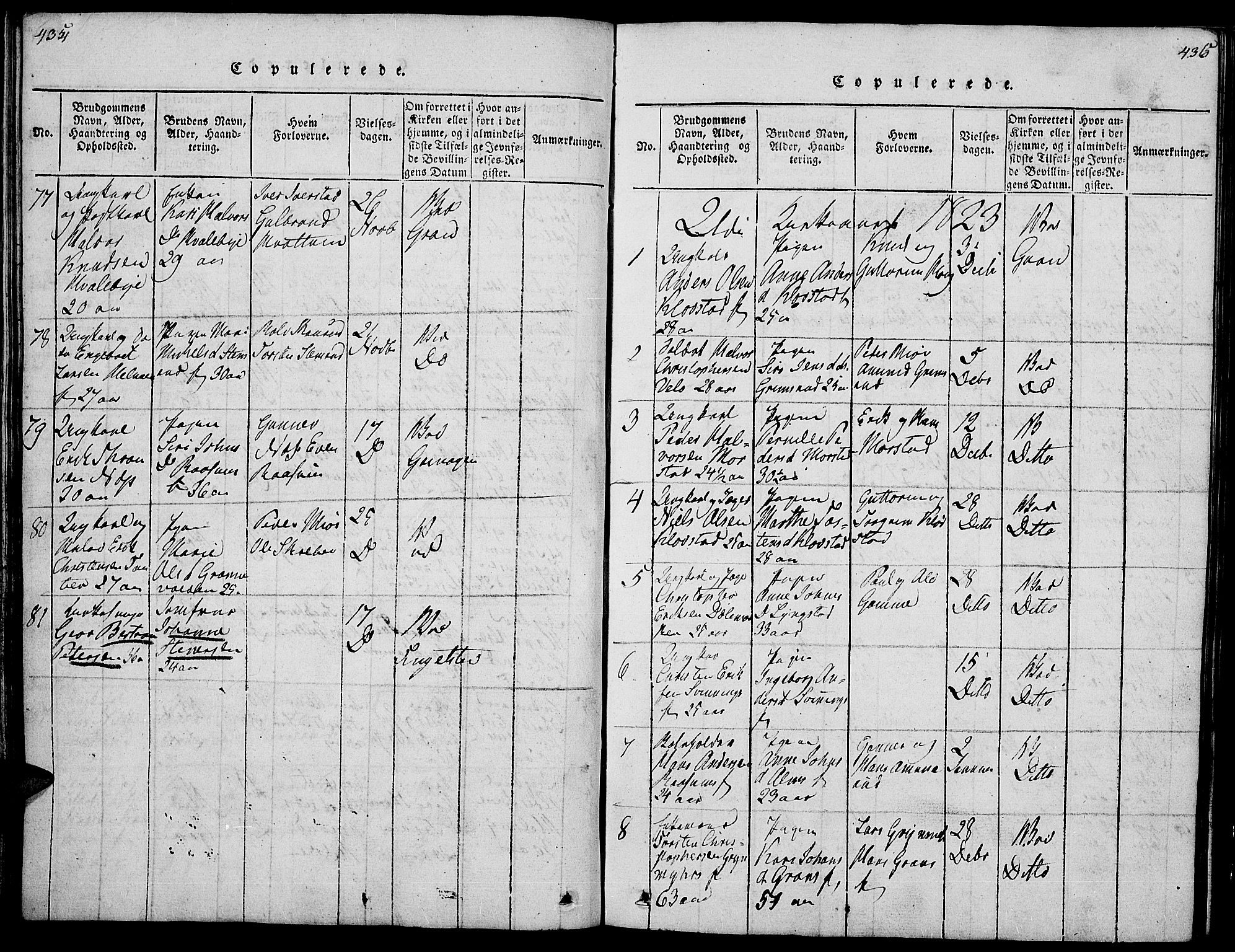 Gran prestekontor, SAH/PREST-112/H/Ha/Hab/L0001: Parish register (copy) no. 1, 1815-1824, p. 434-435