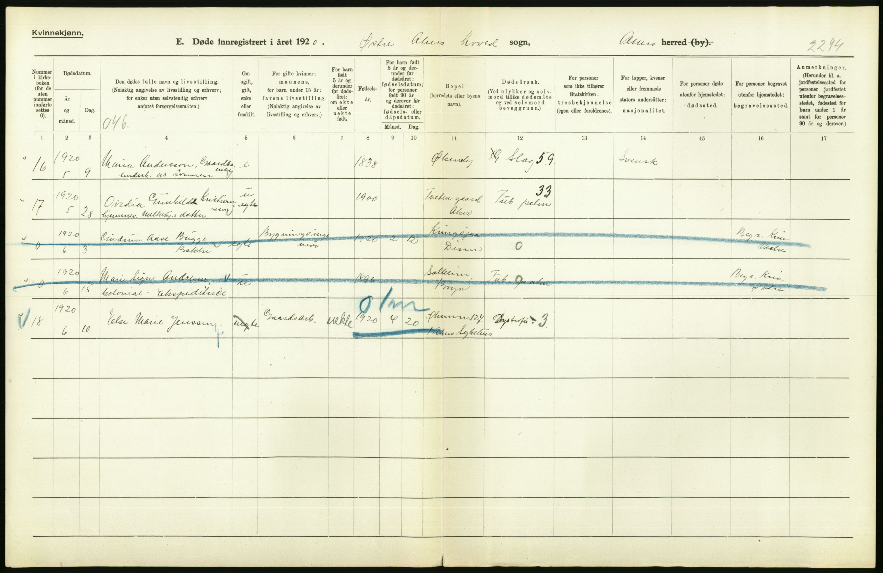 Statistisk sentralbyrå, Sosiodemografiske emner, Befolkning, RA/S-2228/D/Df/Dfb/Dfbj/L0007: Akershus fylke: Døde. Bygder og byer., 1920, p. 330