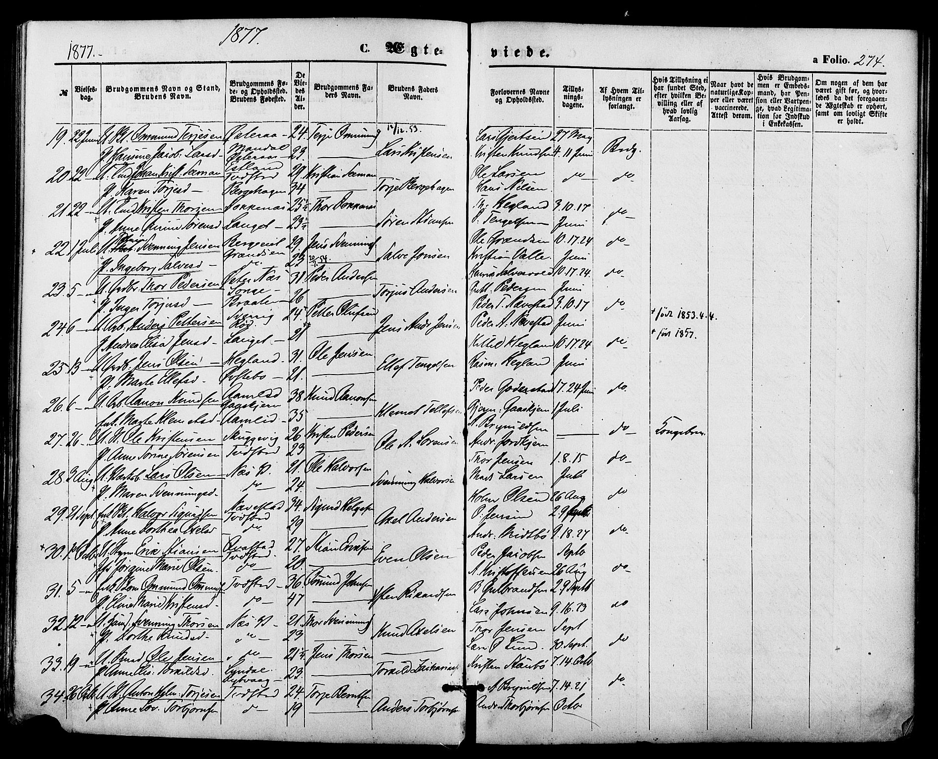 Holt sokneprestkontor, AV/SAK-1111-0021/F/Fa/L0010: Parish register (official) no. A 10, 1872-1885, p. 274