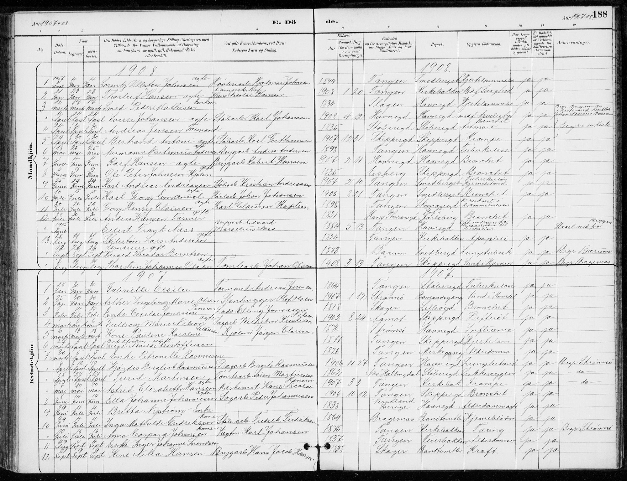 Strømsø kirkebøker, SAKO/A-246/F/Fb/L0007: Parish register (official) no. II 7, 1887-1928, p. 188