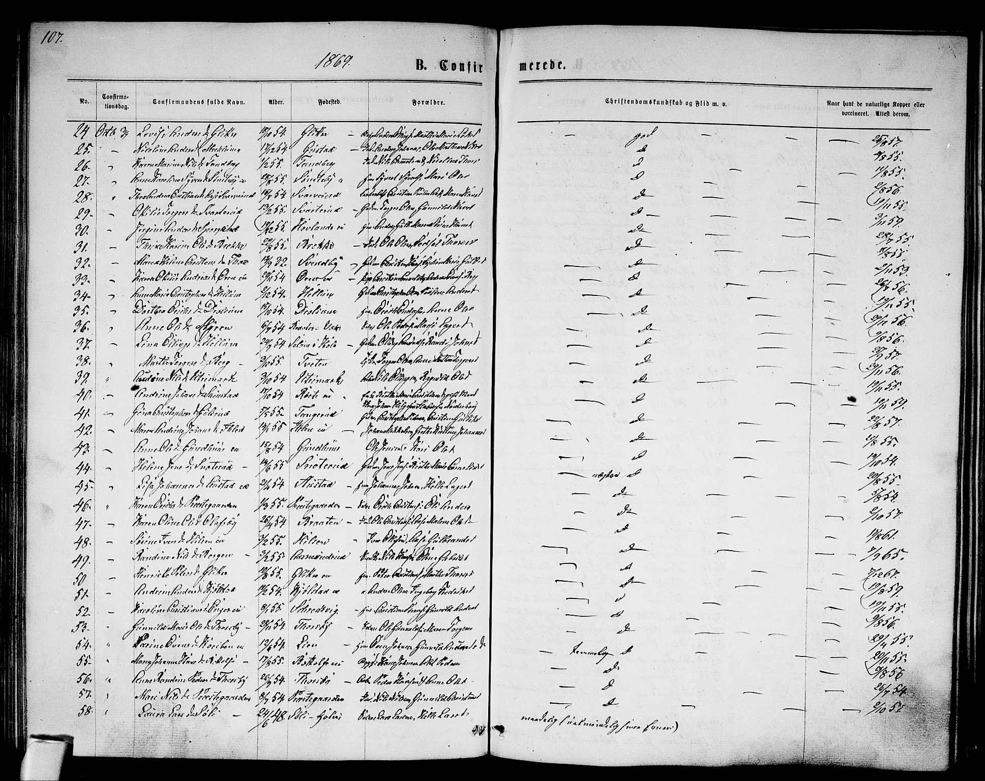 Modum kirkebøker, AV/SAKO-A-234/G/Ga/L0007: Parish register (copy) no. I 7, 1869-1878, p. 107