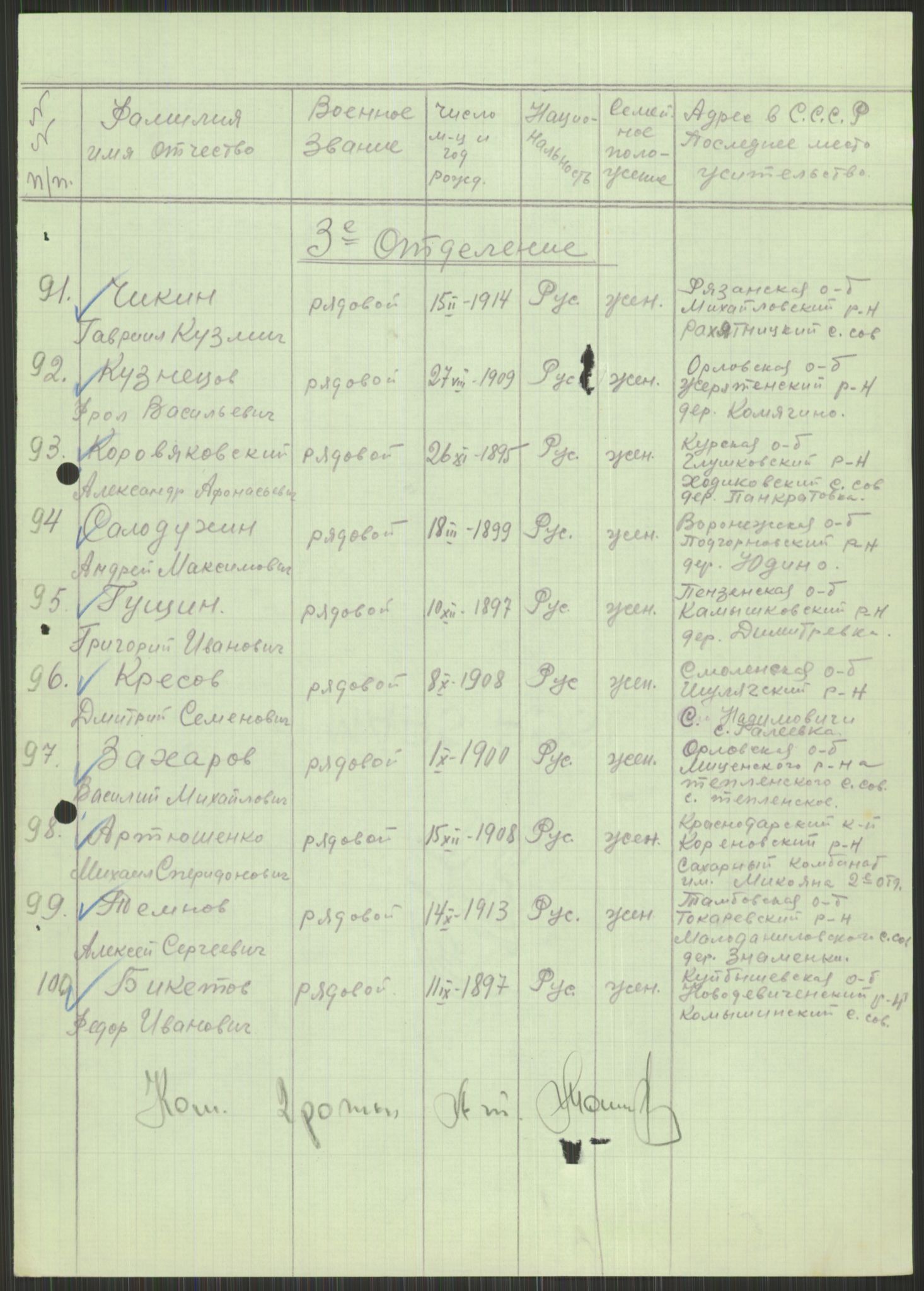 Flyktnings- og fangedirektoratet, Repatrieringskontoret, AV/RA-S-1681/D/Db/L0015: Displaced Persons (DPs) og sivile tyskere, 1945-1948, p. 735