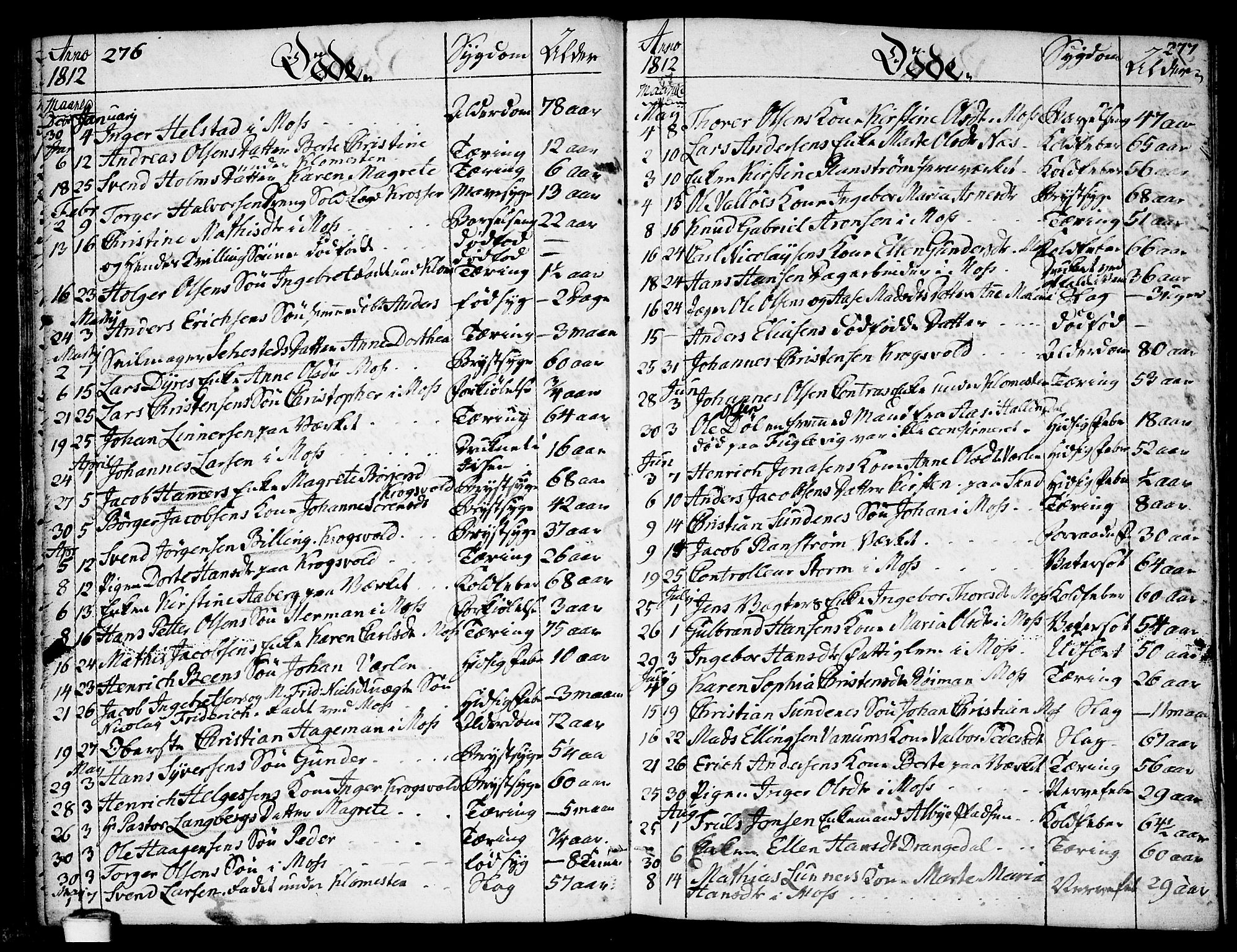 Moss prestekontor Kirkebøker, AV/SAO-A-2003/F/Fa/L0003: Parish register (official) no. I 3, 1779-1814, p. 276-277