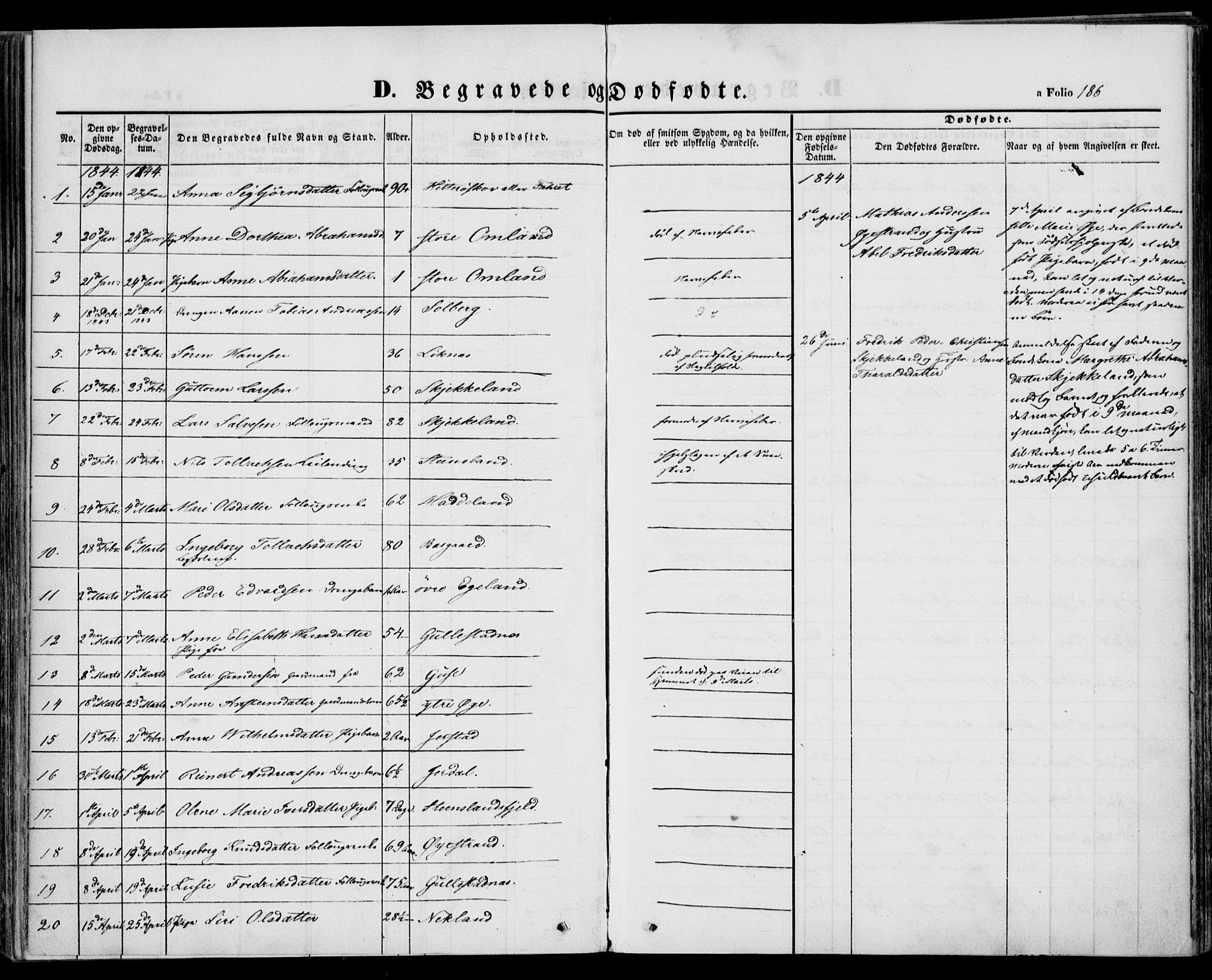 Kvinesdal sokneprestkontor, SAK/1111-0026/F/Fa/Fab/L0005: Parish register (official) no. A 5, 1844-1857, p. 186