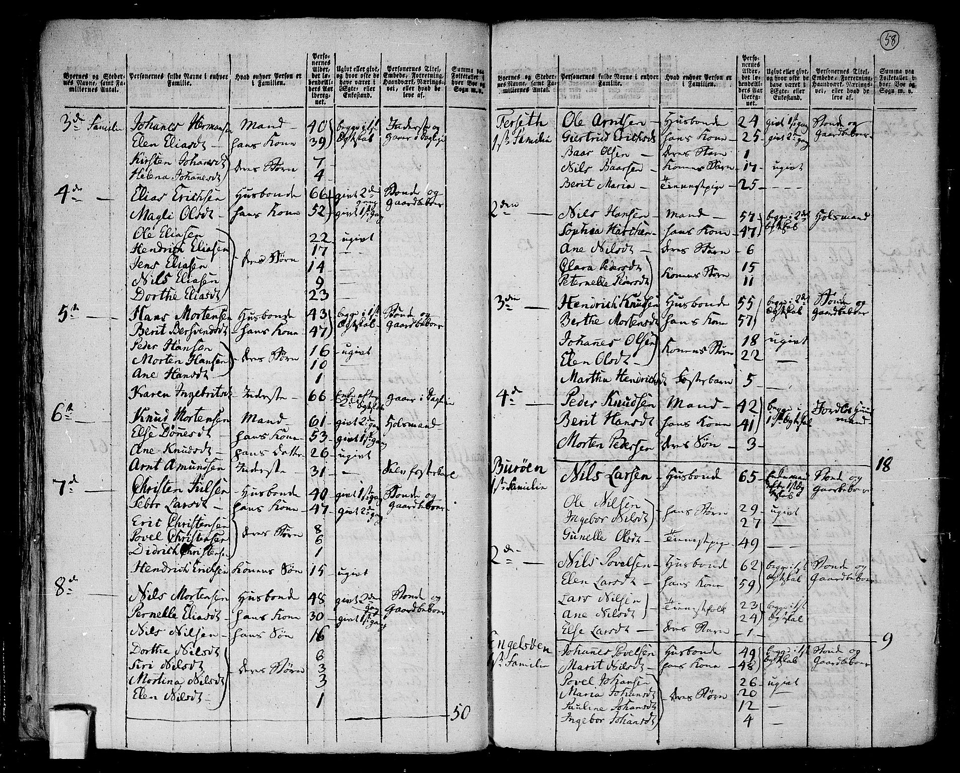 RA, 1801 census for 1814P Brønnøy, 1801, p. 57b-58a