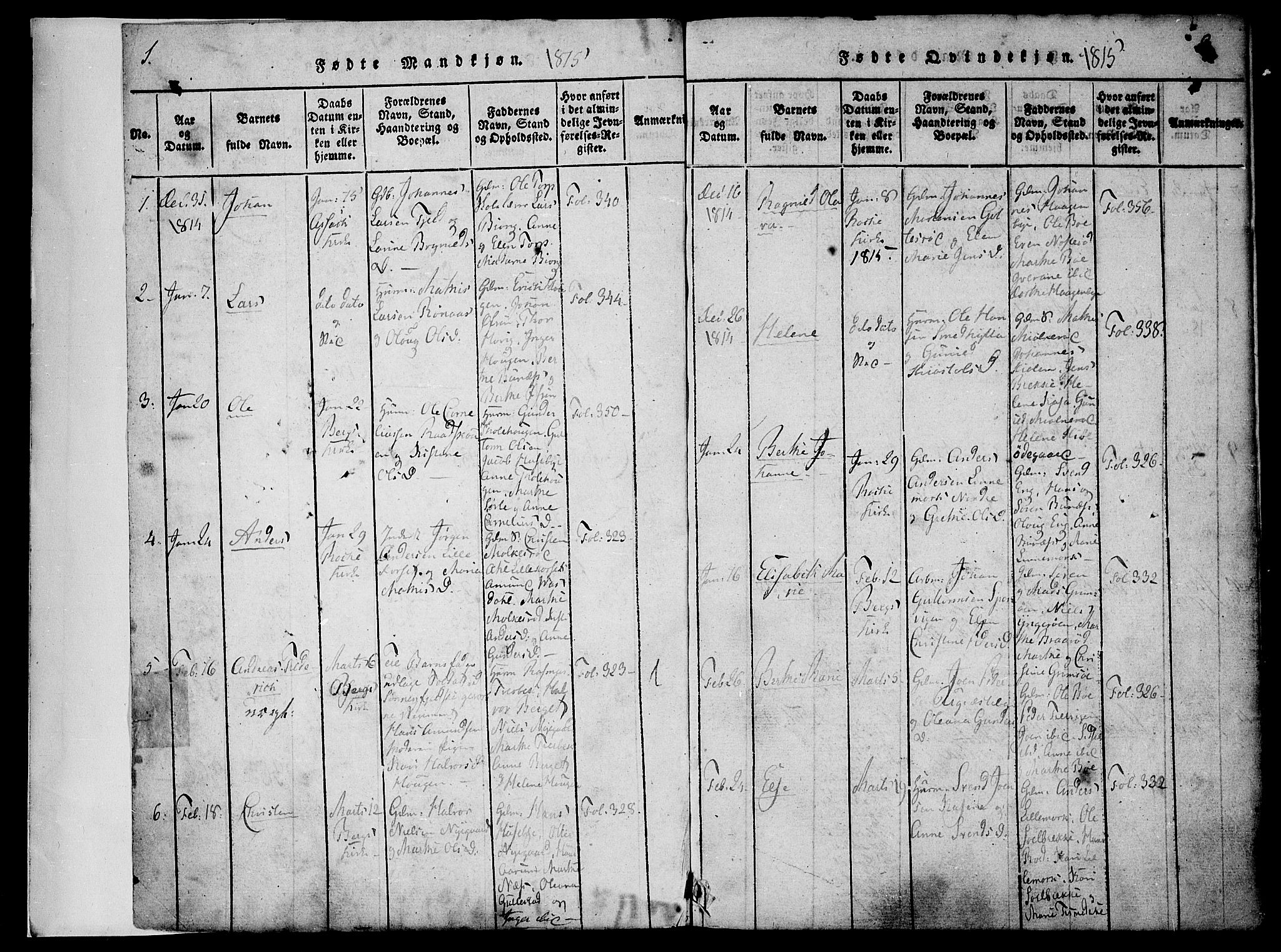 Berg prestekontor Kirkebøker, SAO/A-10902/F/Fa/L0002: Parish register (official) no. I 2, 1815-1831, p. 2