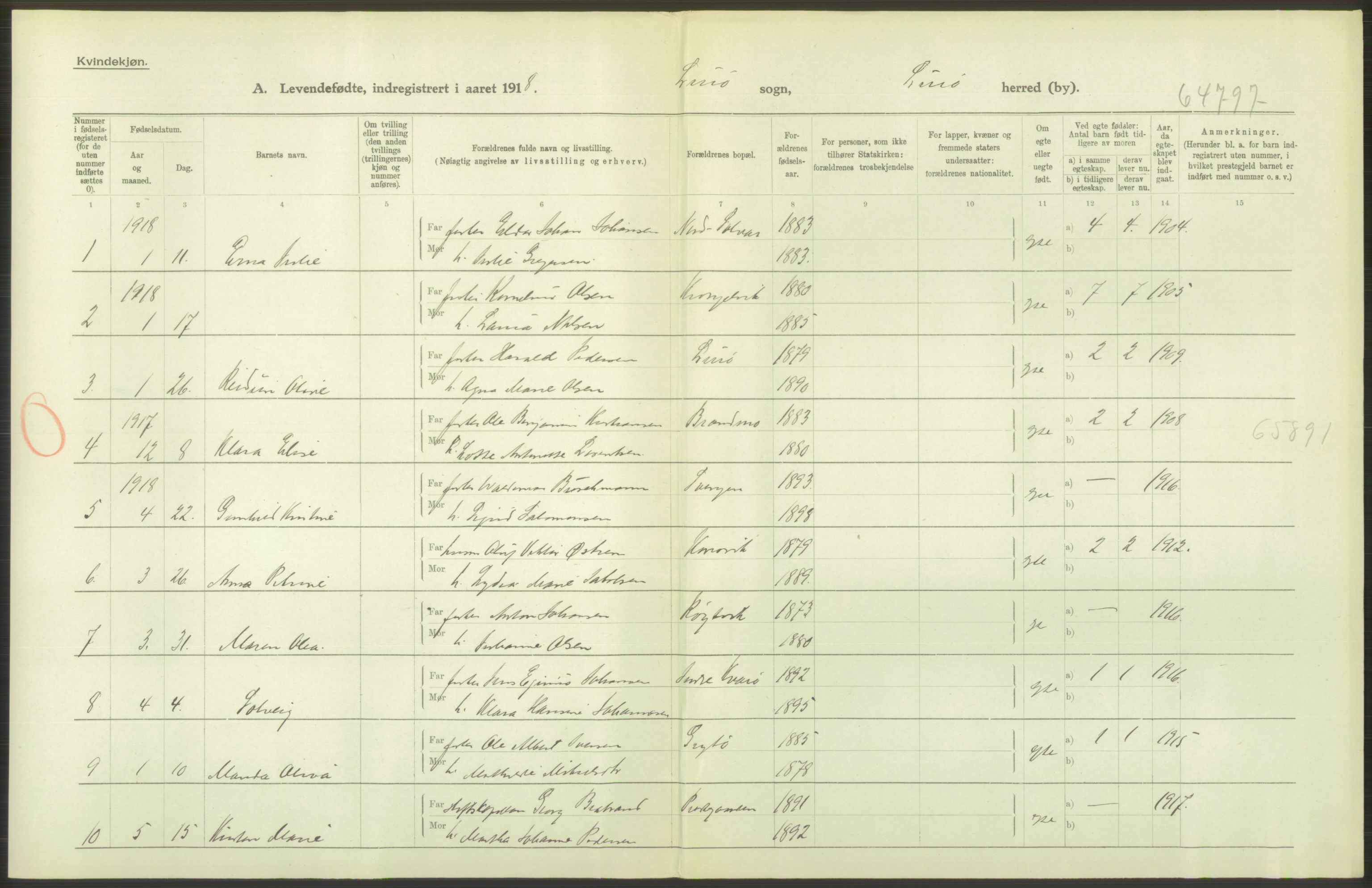 Statistisk sentralbyrå, Sosiodemografiske emner, Befolkning, AV/RA-S-2228/D/Df/Dfb/Dfbh/L0052: Nordland fylke: Levendefødte menn og kvinner. Bygder., 1918, p. 144