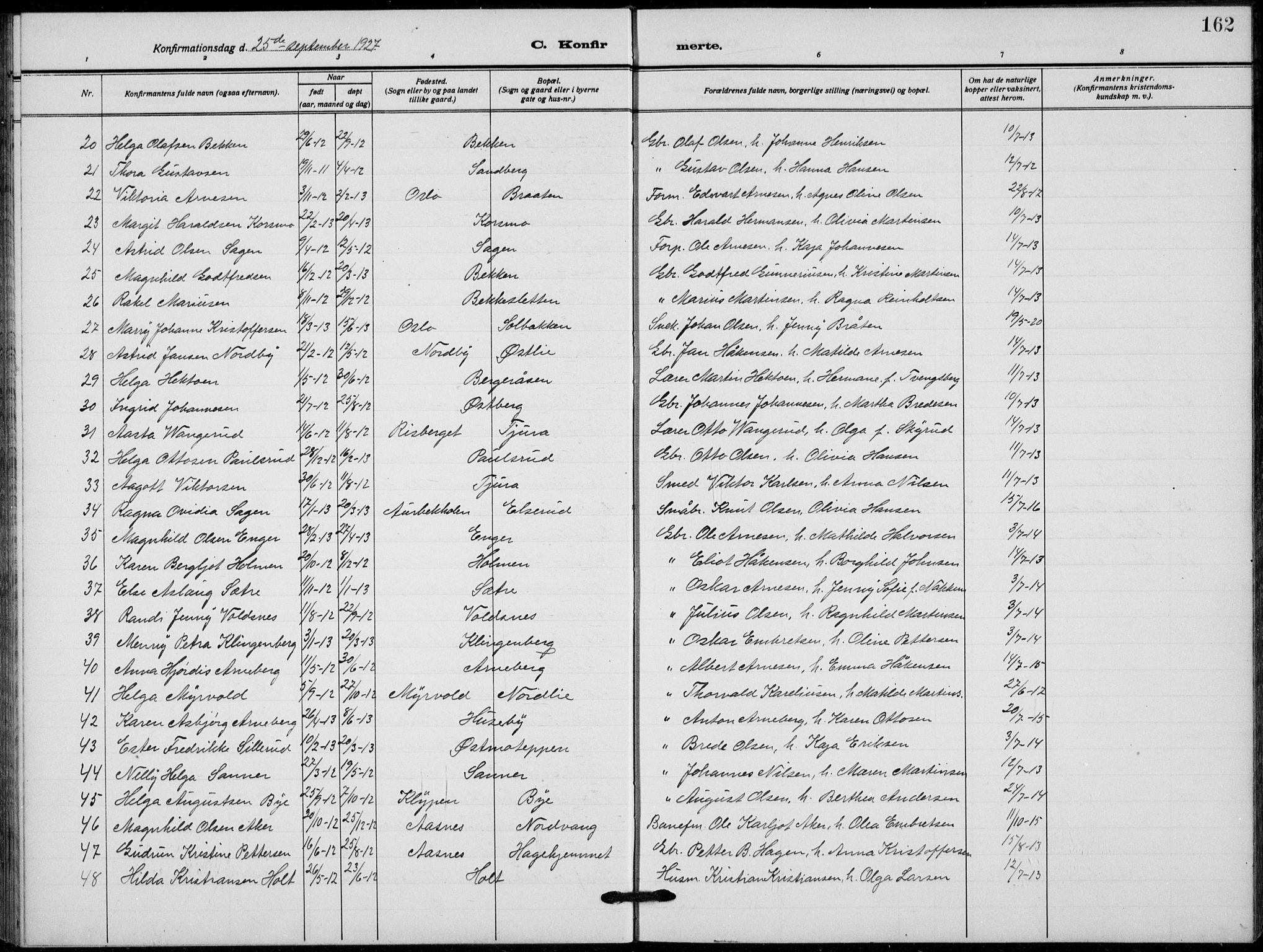 Grue prestekontor, AV/SAH-PREST-036/H/Ha/Hab/L0008: Parish register (copy) no. 8, 1921-1934, p. 162