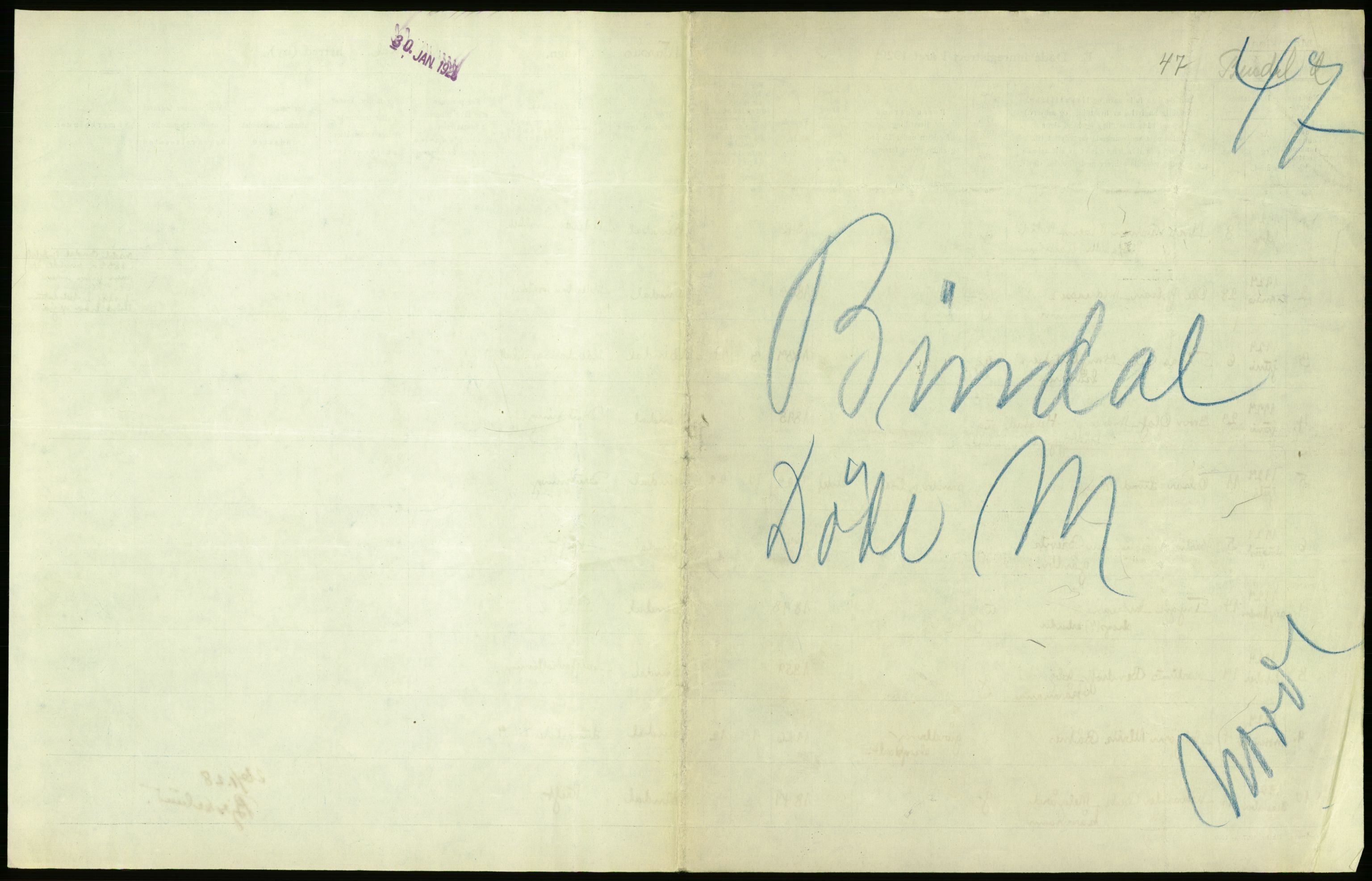 Statistisk sentralbyrå, Sosiodemografiske emner, Befolkning, AV/RA-S-2228/D/Df/Dfc/Dfcg/L0042: Nordland fylke: Døde. Bygder og byer., 1927, p. 309