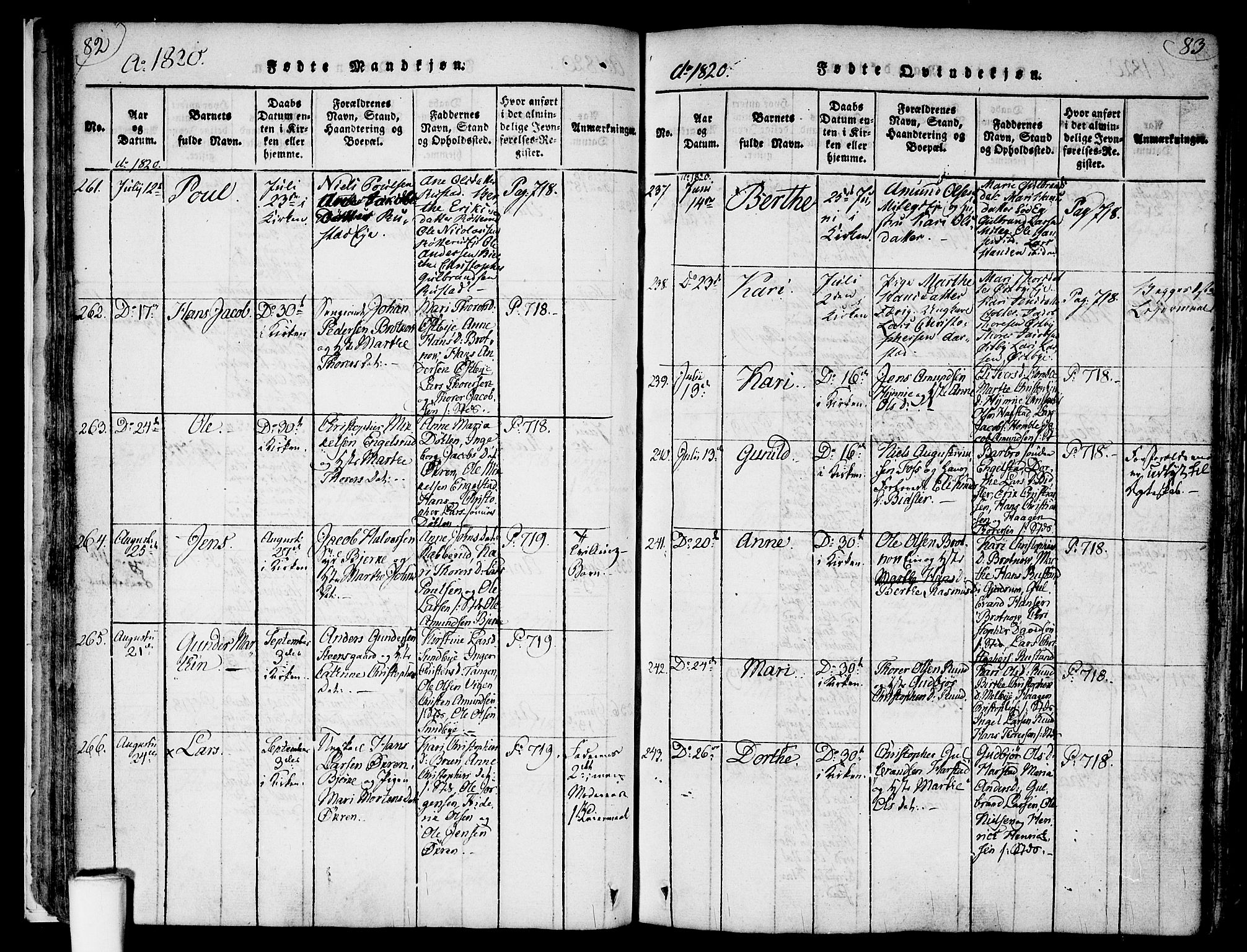 Nannestad prestekontor Kirkebøker, SAO/A-10414a/F/Fa/L0009: Parish register (official) no. I 9, 1815-1840, p. 82-83
