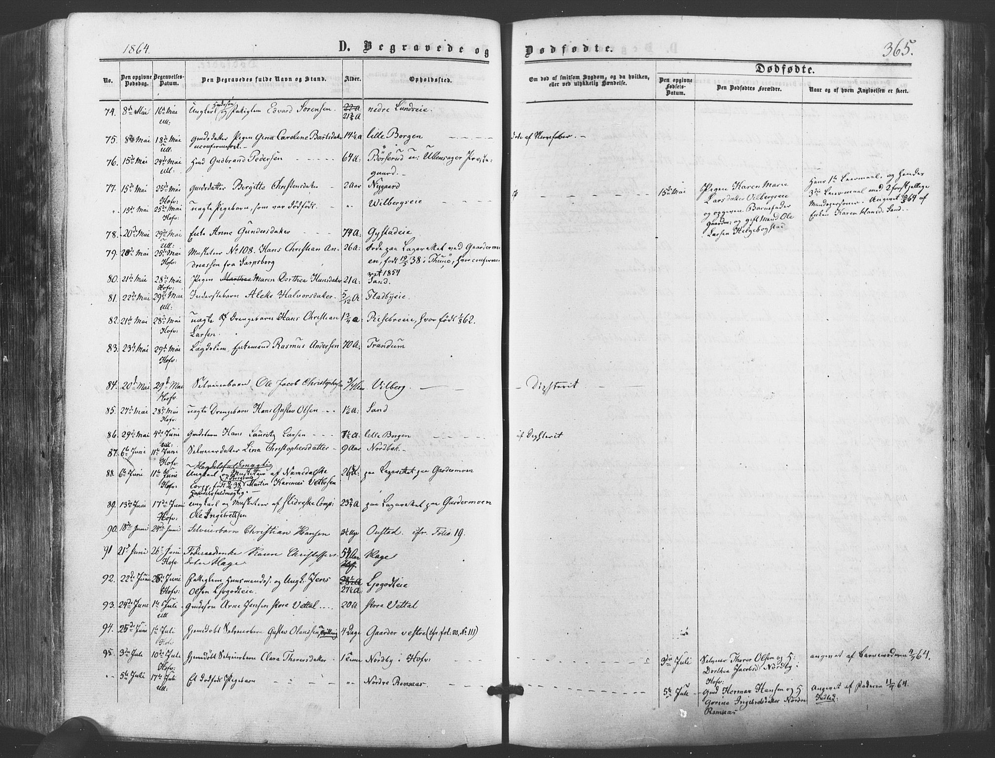Ullensaker prestekontor Kirkebøker, SAO/A-10236a/F/Fa/L0016: Parish register (official) no. I 16, 1863-1875, p. 365