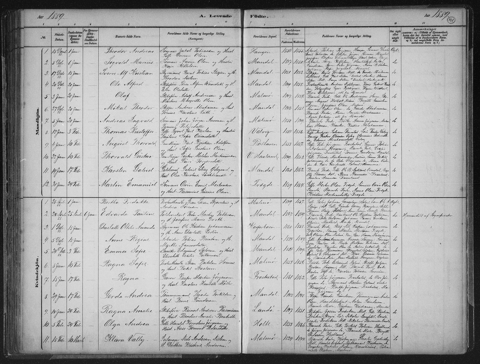 Mandal sokneprestkontor, AV/SAK-1111-0030/F/Fb/Fba/L0011: Parish register (copy) no. B 5, 1880-1898, p. 101