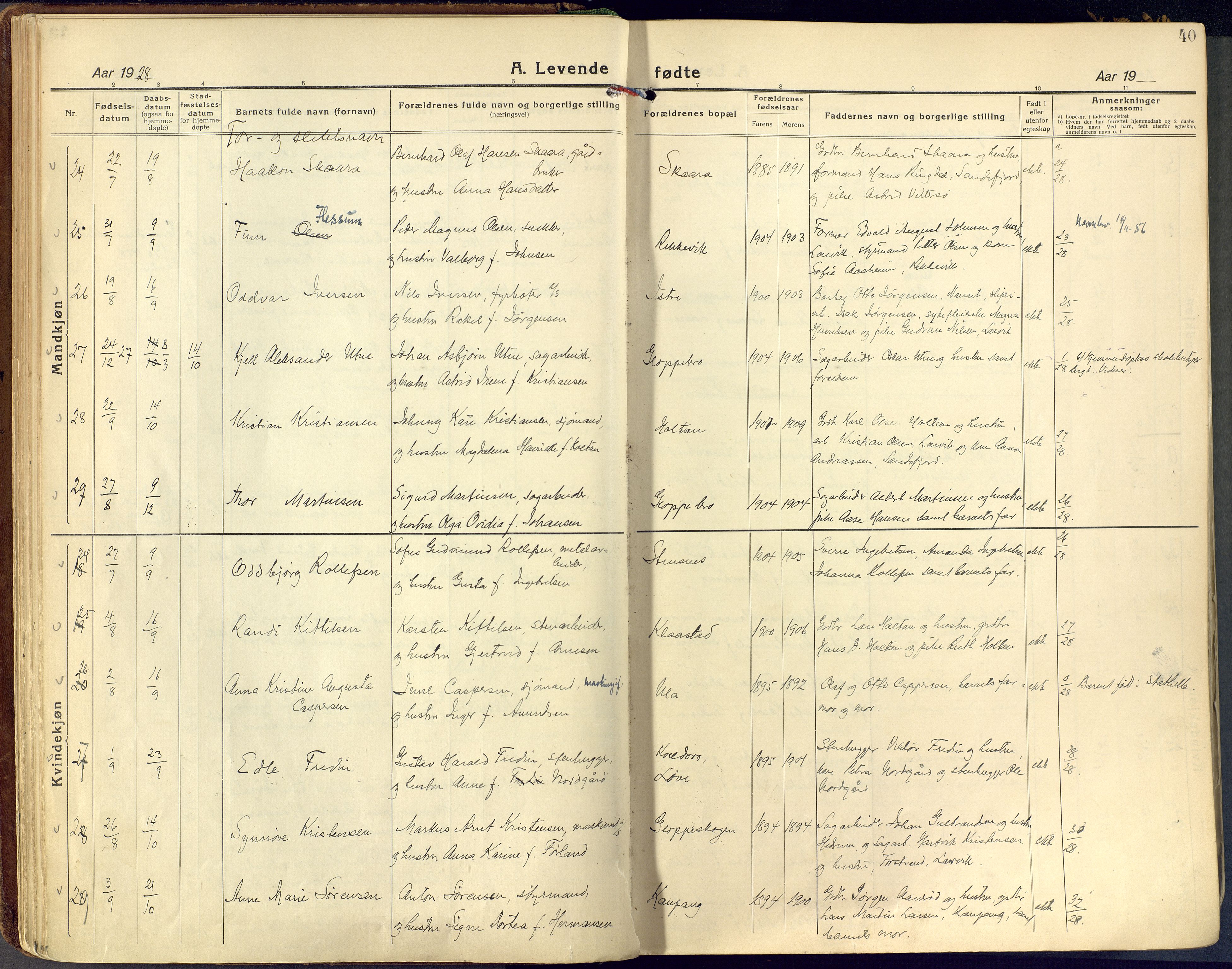 Tjølling kirkebøker, AV/SAKO-A-60/F/Fa/L0011: Parish register (official) no. 11, 1924-1943, p. 40