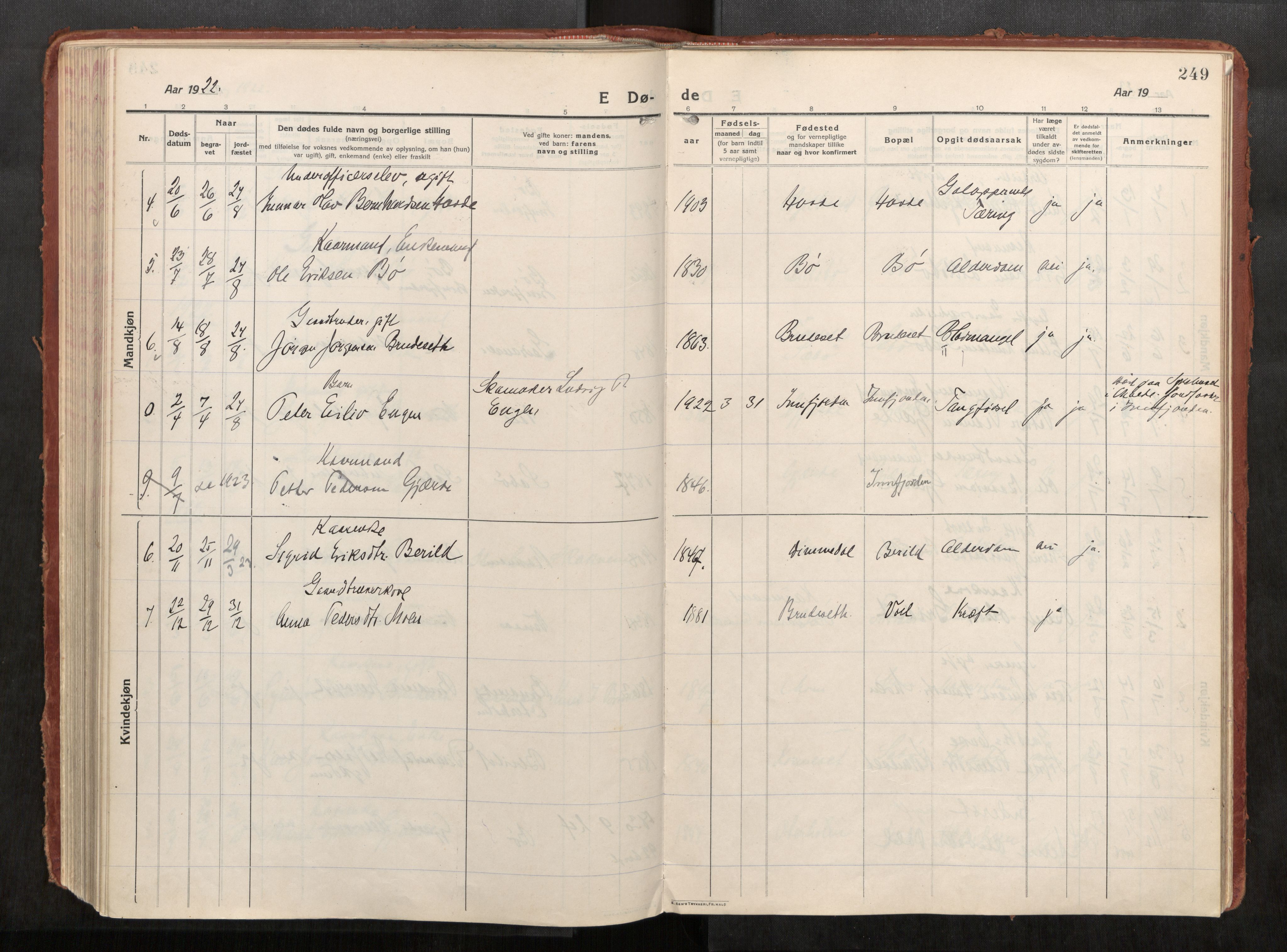 Eid sokneprestkontor, AV/SAT-A-1254: Parish register (official) no. 543A04, 1916-1956, p. 249