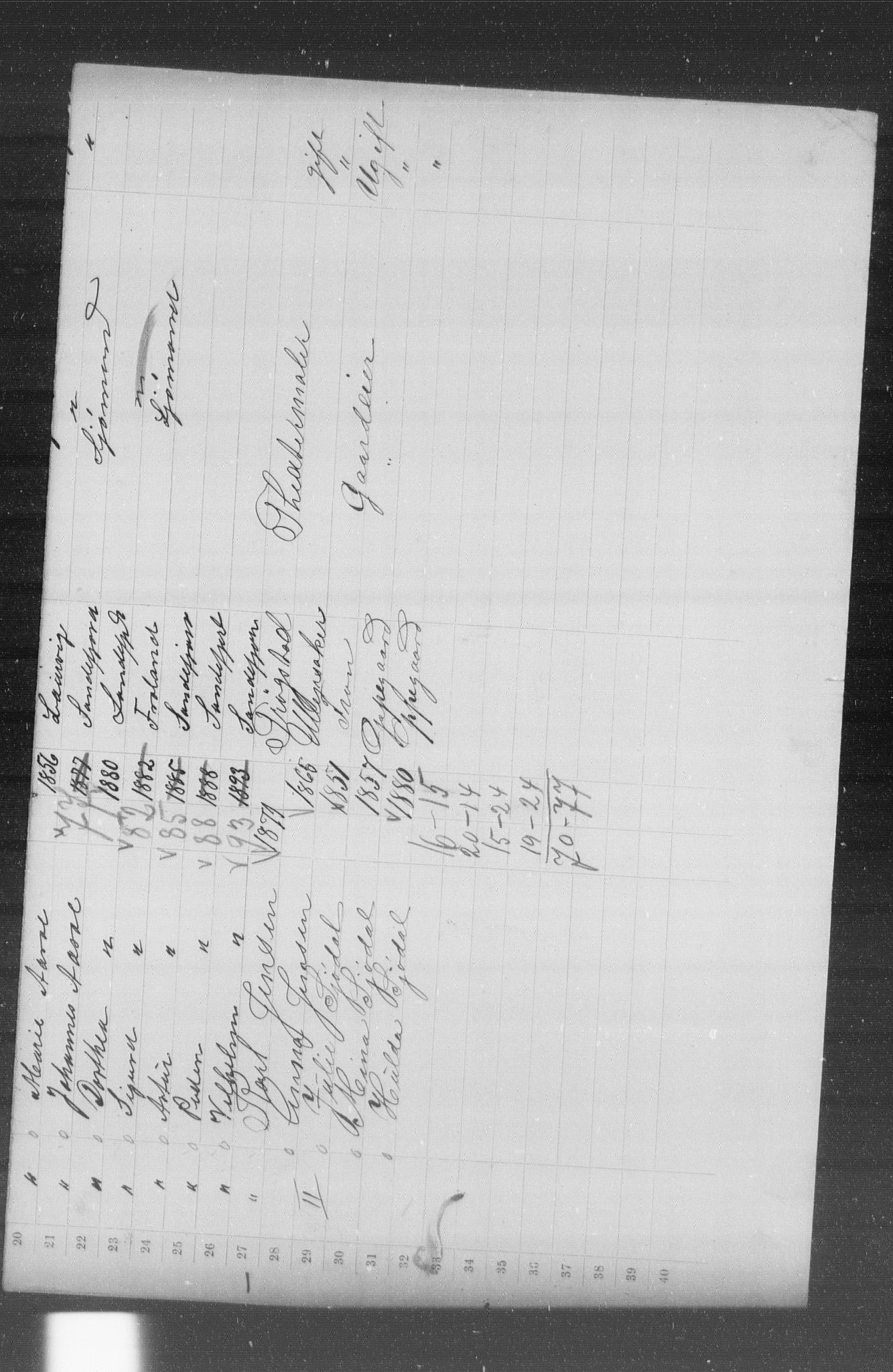 OBA, Municipal Census 1899 for Kristiania, 1899, p. 5623