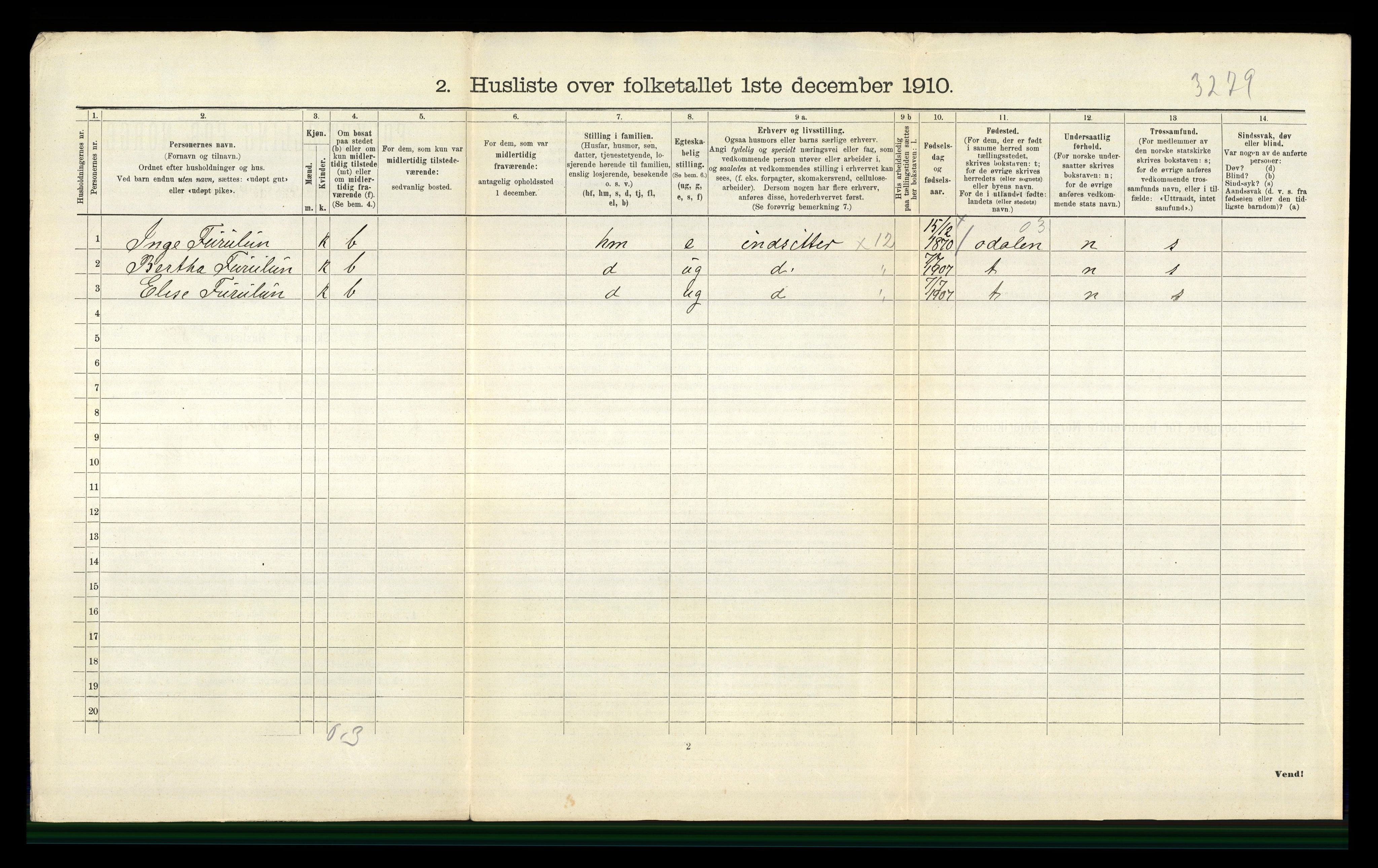 RA, 1910 census for Nes, 1910, p. 1659