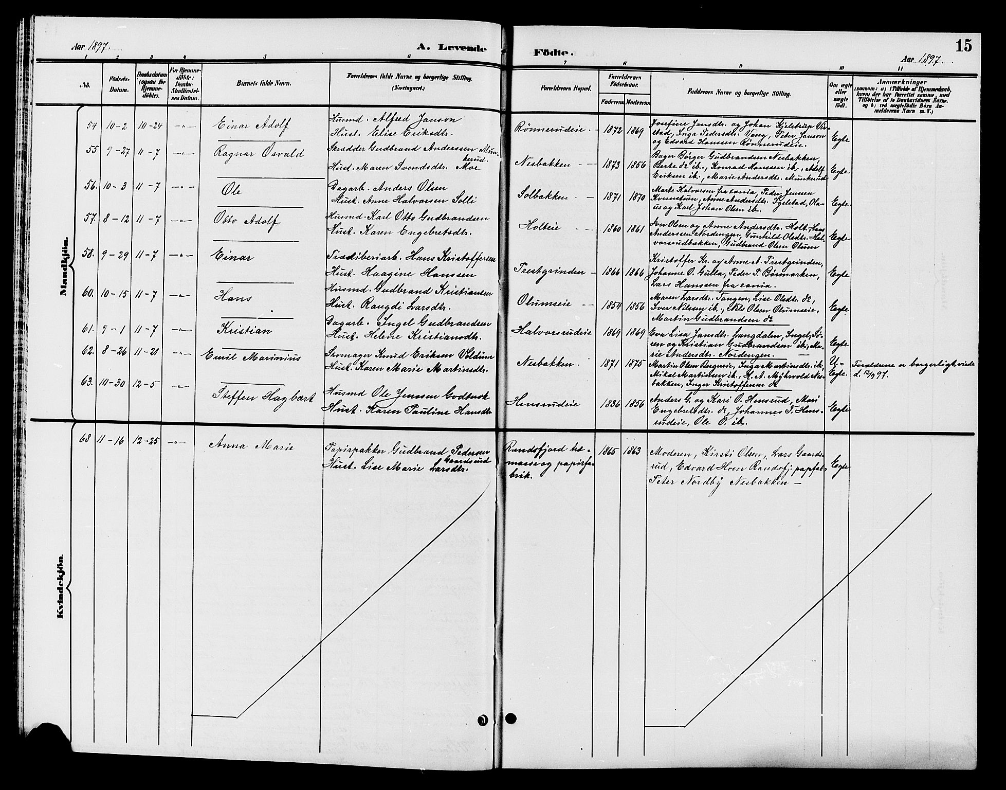 Jevnaker prestekontor, AV/SAH-PREST-116/H/Ha/Hab/L0002: Parish register (copy) no. 2, 1896-1906, p. 15