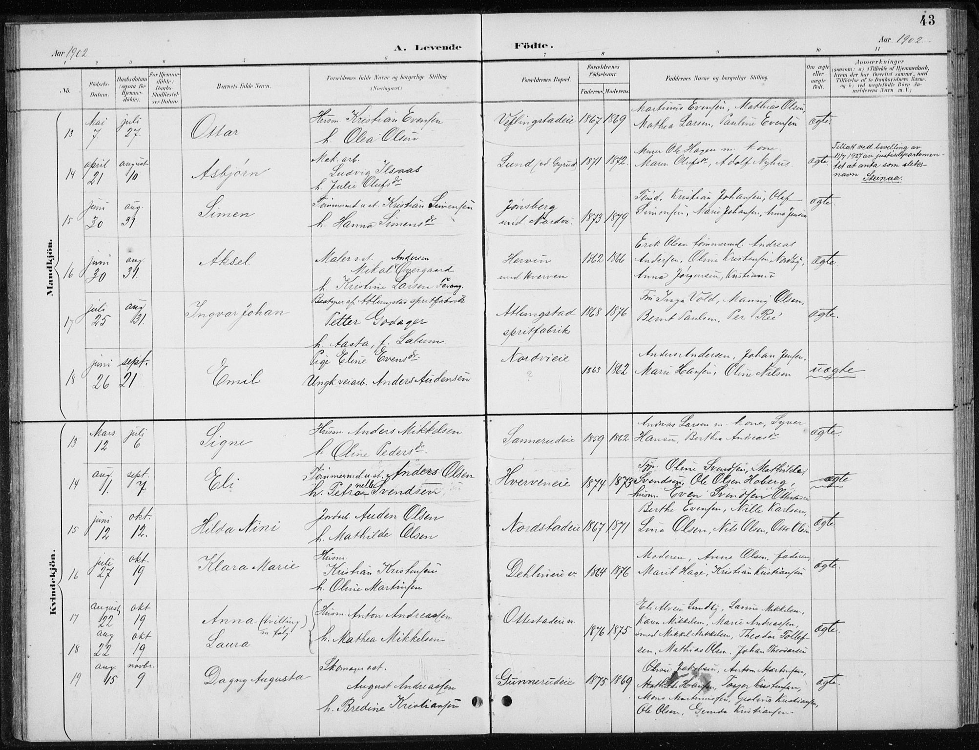 Stange prestekontor, AV/SAH-PREST-002/L/L0010: Parish register (copy) no. 10, 1894-1905, p. 43