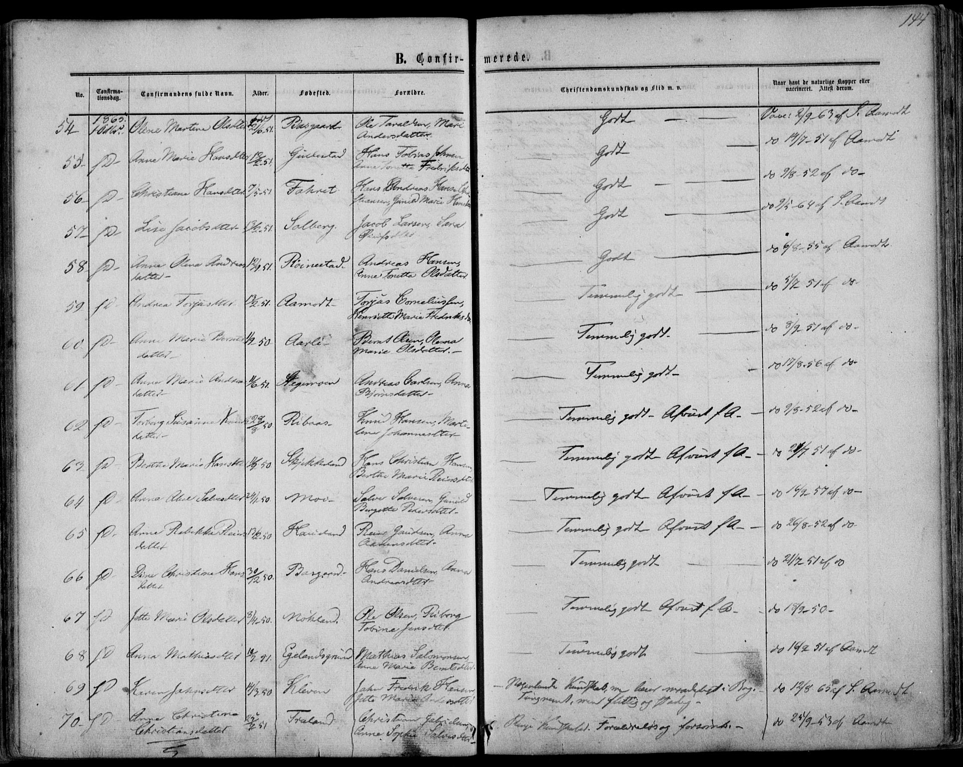 Kvinesdal sokneprestkontor, AV/SAK-1111-0026/F/Fa/Fab/L0006: Parish register (official) no. A 6, 1857-1869, p. 144