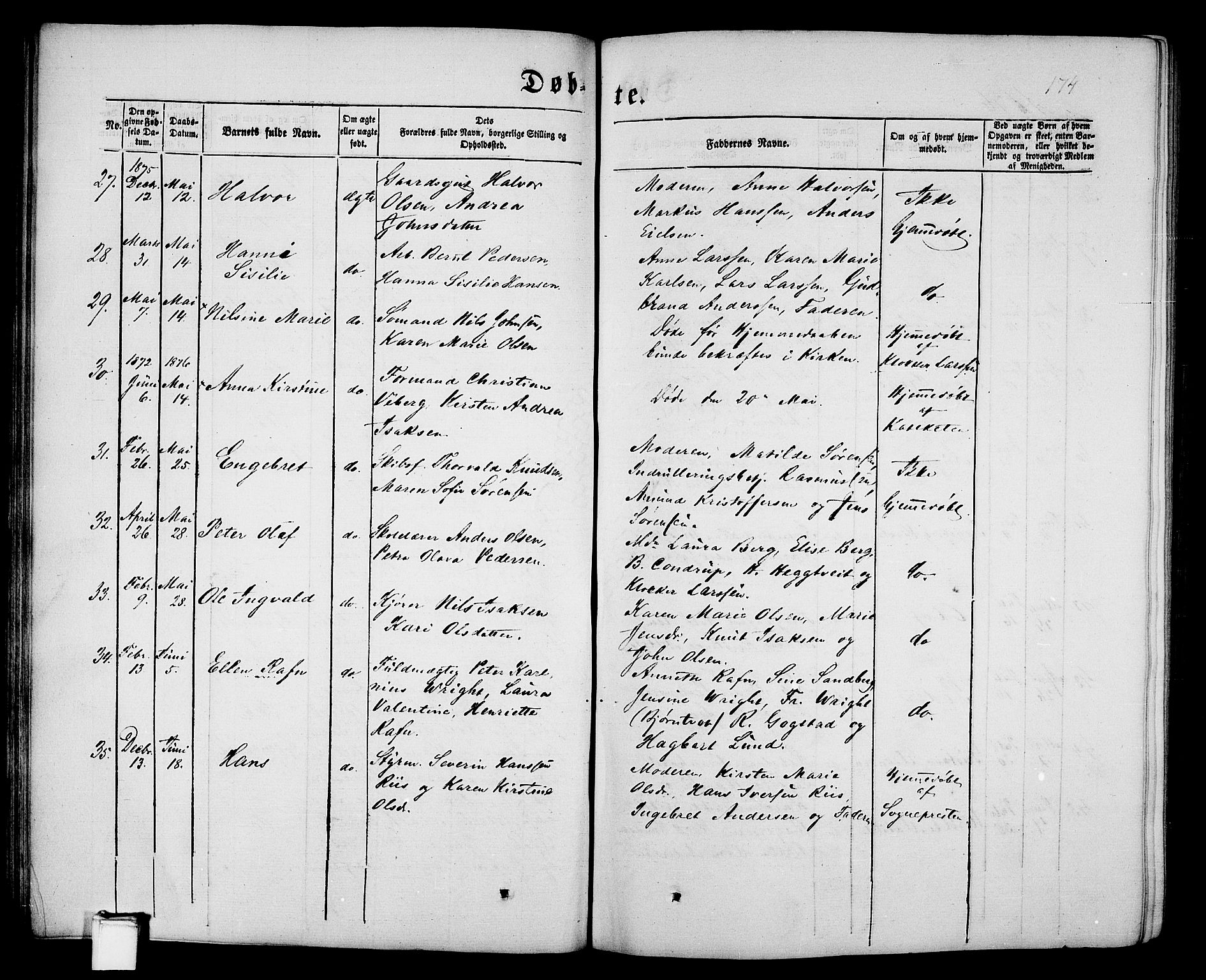 Porsgrunn kirkebøker , AV/SAKO-A-104/G/Gb/L0004: Parish register (copy) no. II 4, 1853-1882, p. 174