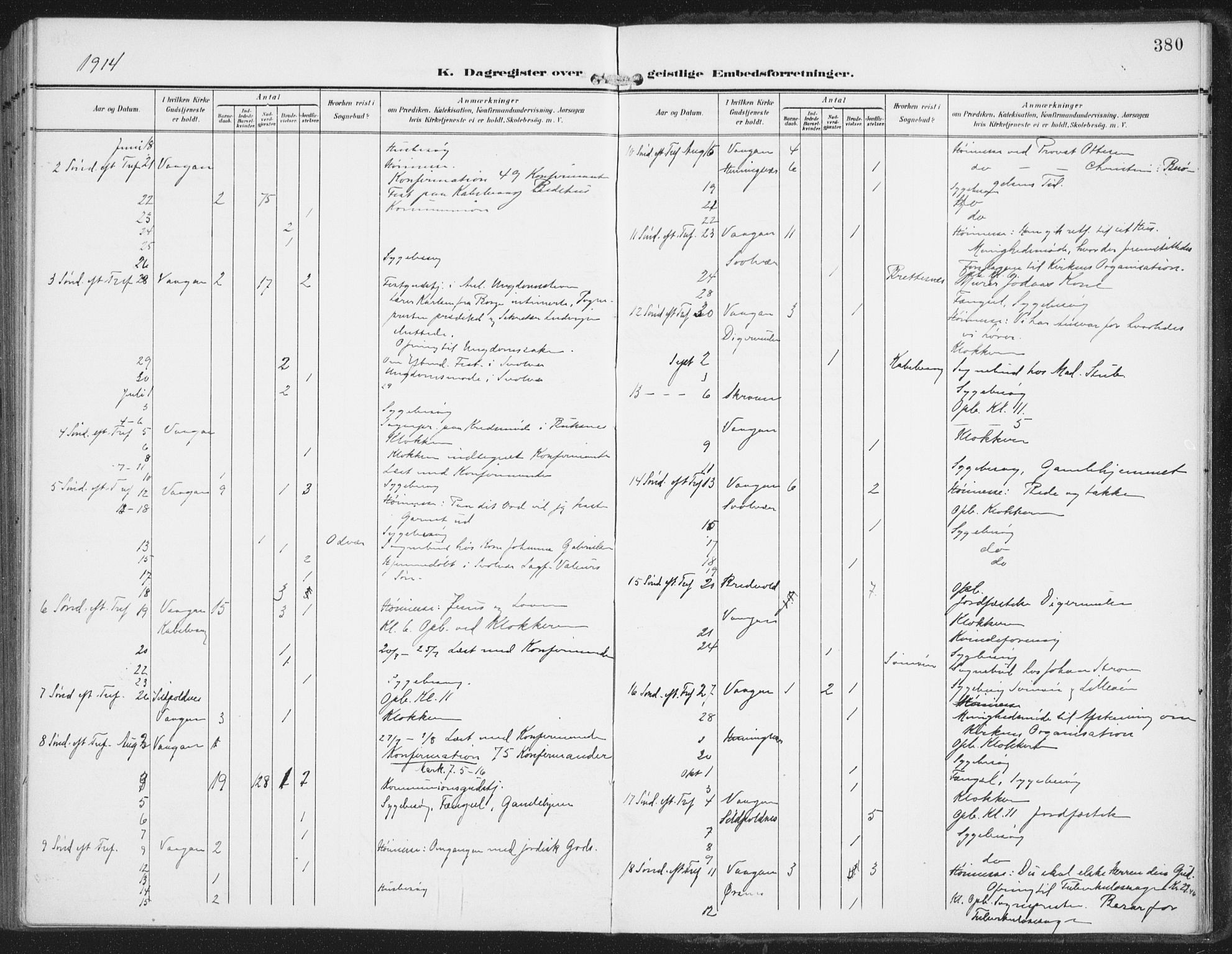 Ministerialprotokoller, klokkerbøker og fødselsregistre - Nordland, AV/SAT-A-1459/874/L1063: Parish register (official) no. 874A07, 1907-1915, p. 380