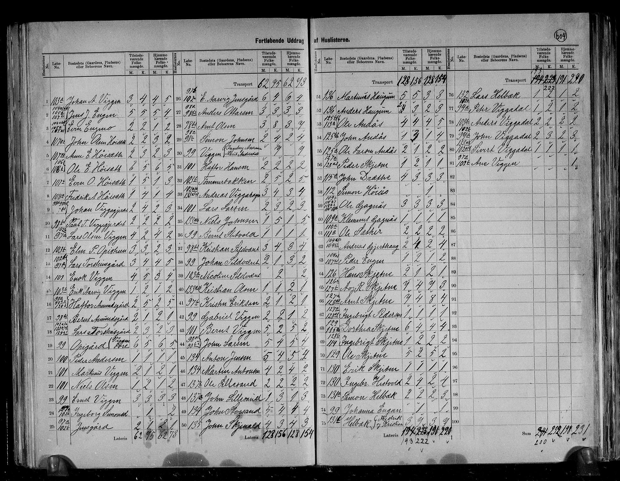 RA, 1891 census for 1658 Børsa, 1891, p. 12