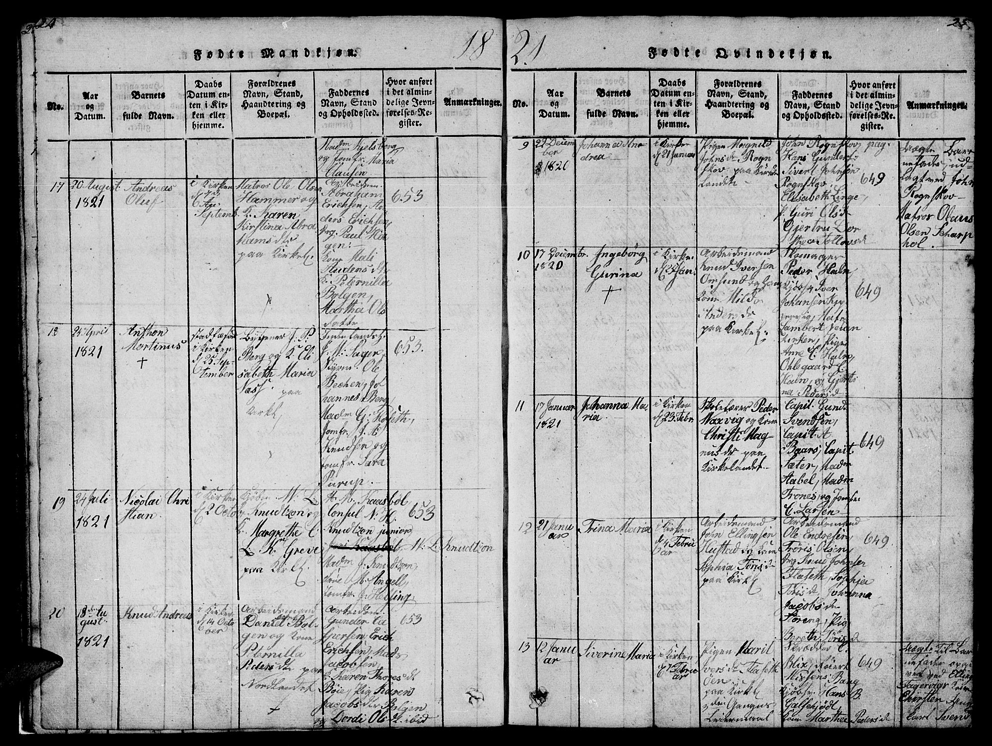 Ministerialprotokoller, klokkerbøker og fødselsregistre - Møre og Romsdal, SAT/A-1454/572/L0856: Parish register (copy) no. 572C01, 1819-1832, p. 24-25