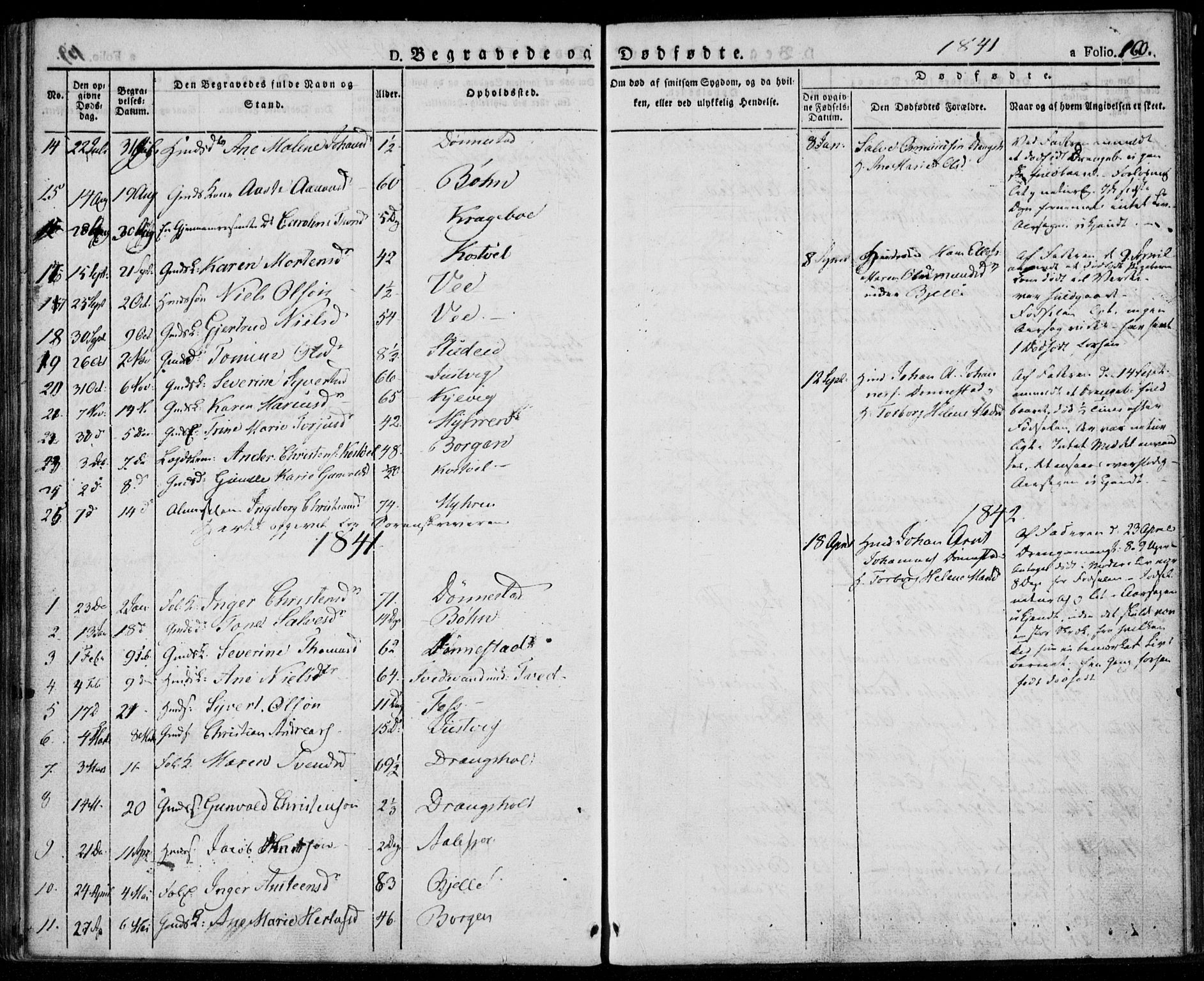 Tveit sokneprestkontor, AV/SAK-1111-0043/F/Fa/L0003: Parish register (official) no. A 3, 1829-1852, p. 160