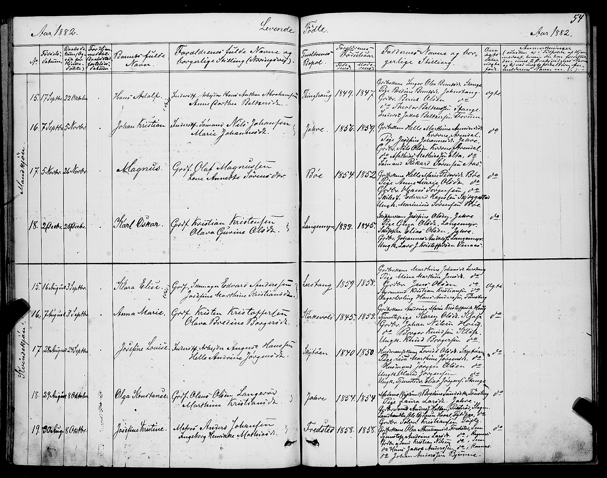 Ramnes kirkebøker, AV/SAKO-A-314/G/Ga/L0003: Parish register (copy) no. I 3, 1870-1896, p. 54