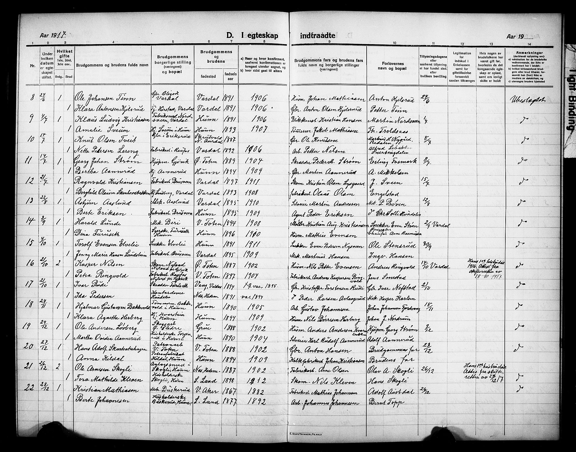 Vardal prestekontor, SAH/PREST-100/H/Ha/Hab/L0016: Parish register (copy) no. 16, 1915-1929