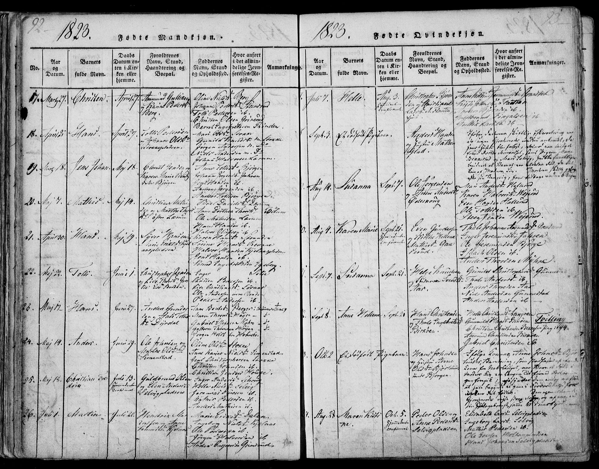Sande Kirkebøker, SAKO/A-53/F/Fa/L0003: Parish register (official) no. 3, 1814-1847, p. 92-93