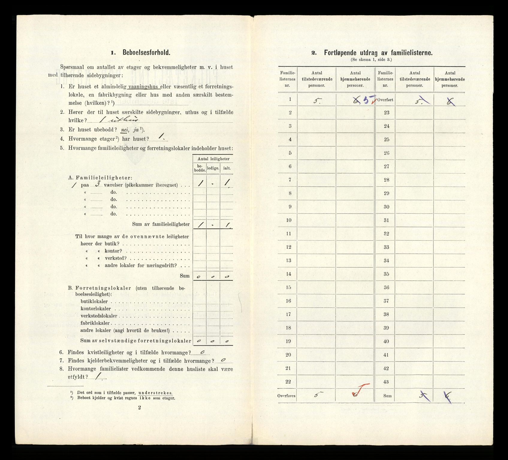 RA, 1910 census for Kragerø, 1910, p. 2483