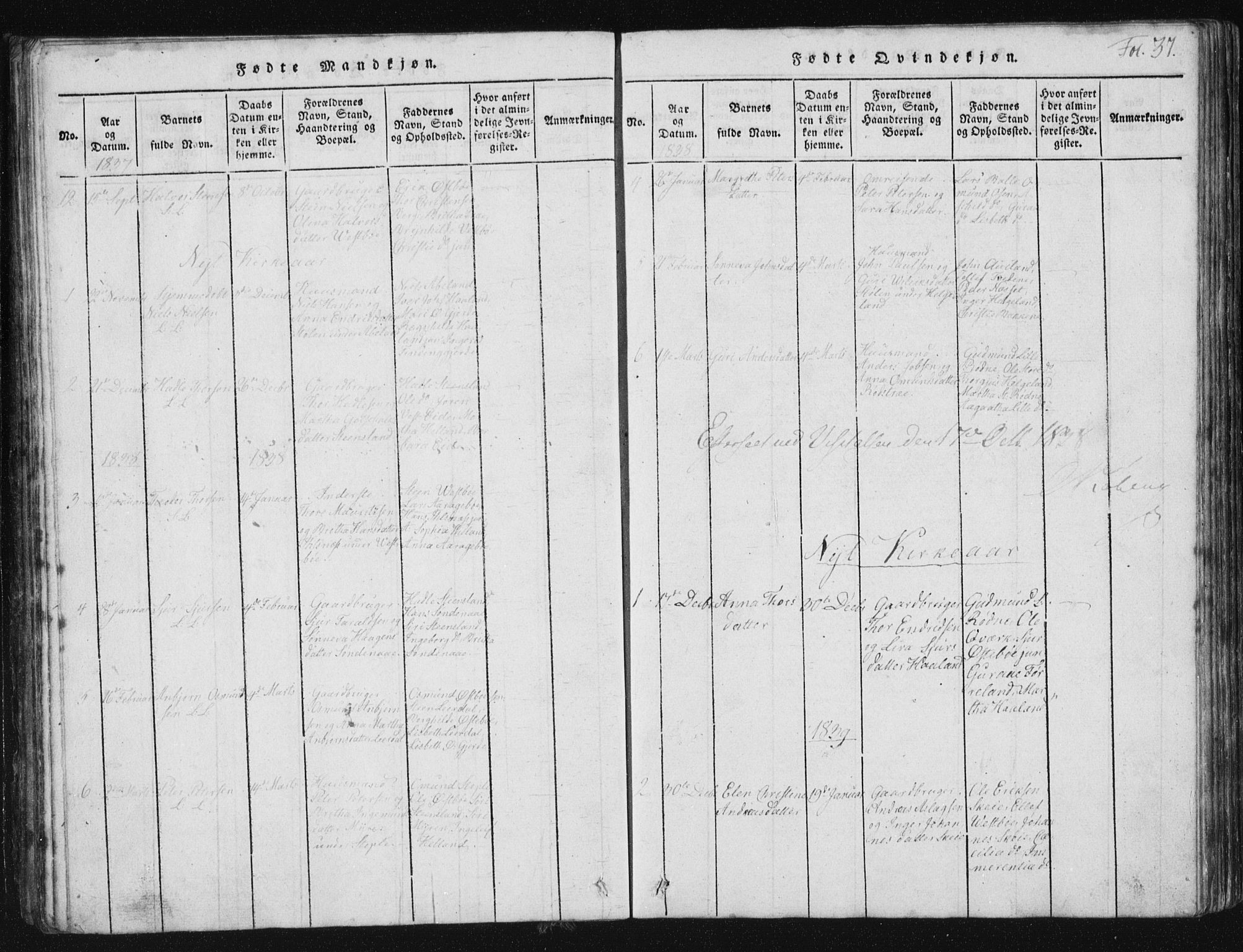 Vikedal sokneprestkontor, SAST/A-101840/01/V: Parish register (copy) no. B 2, 1816-1863, p. 37