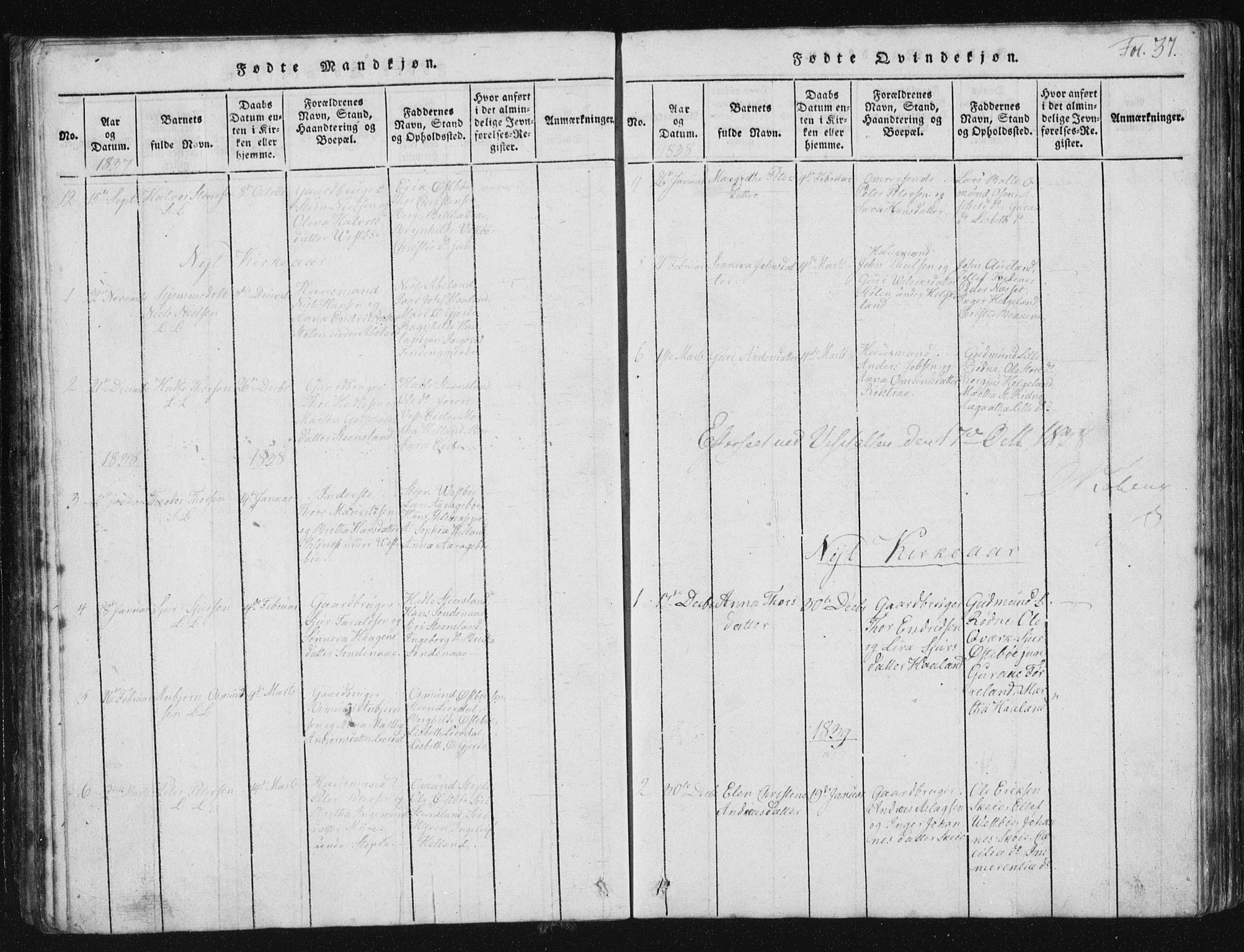 Vikedal sokneprestkontor, AV/SAST-A-101840/01/V: Parish register (copy) no. B 2, 1816-1863, p. 37