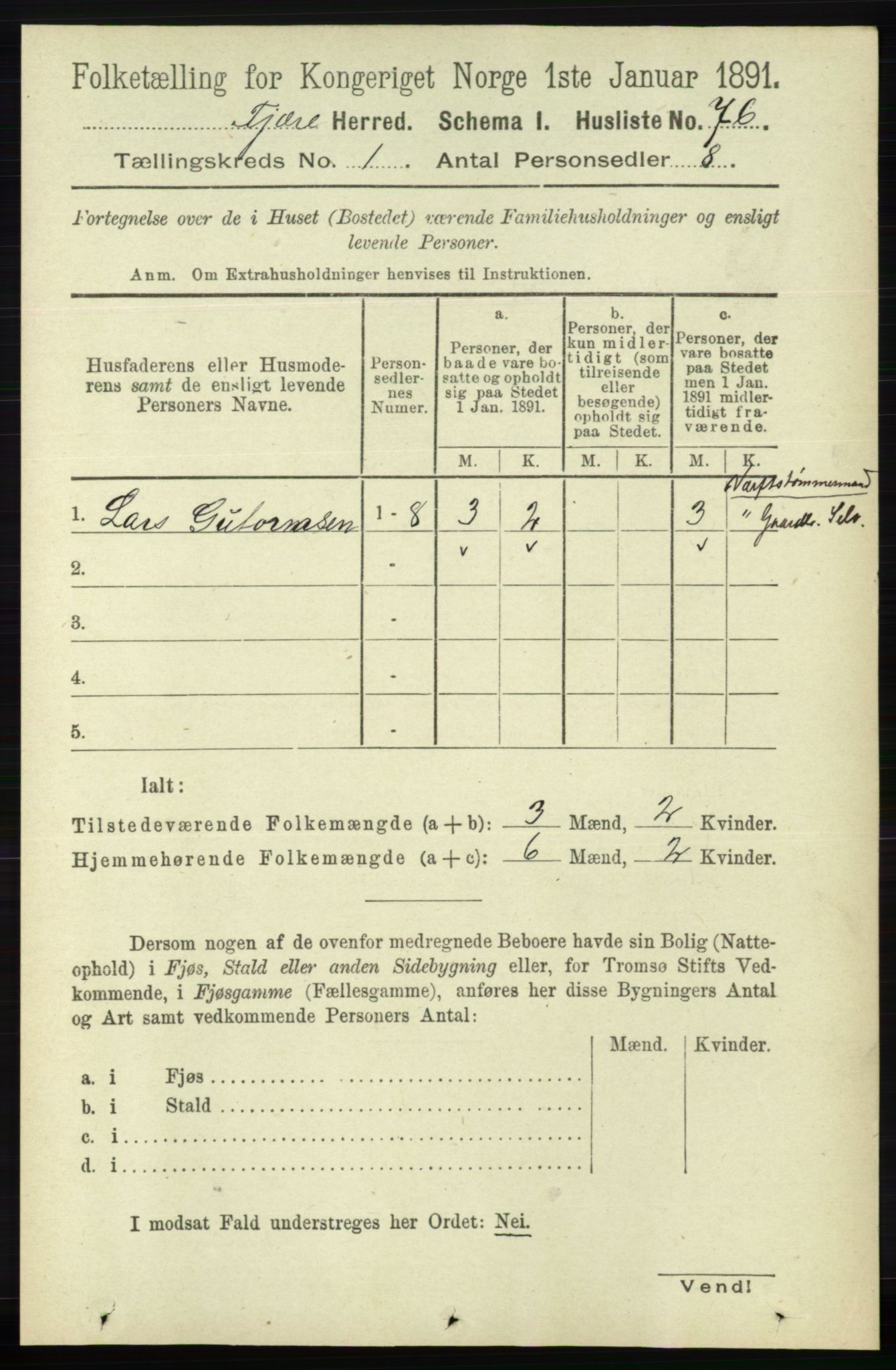 RA, 1891 census for 0923 Fjære, 1891, p. 111