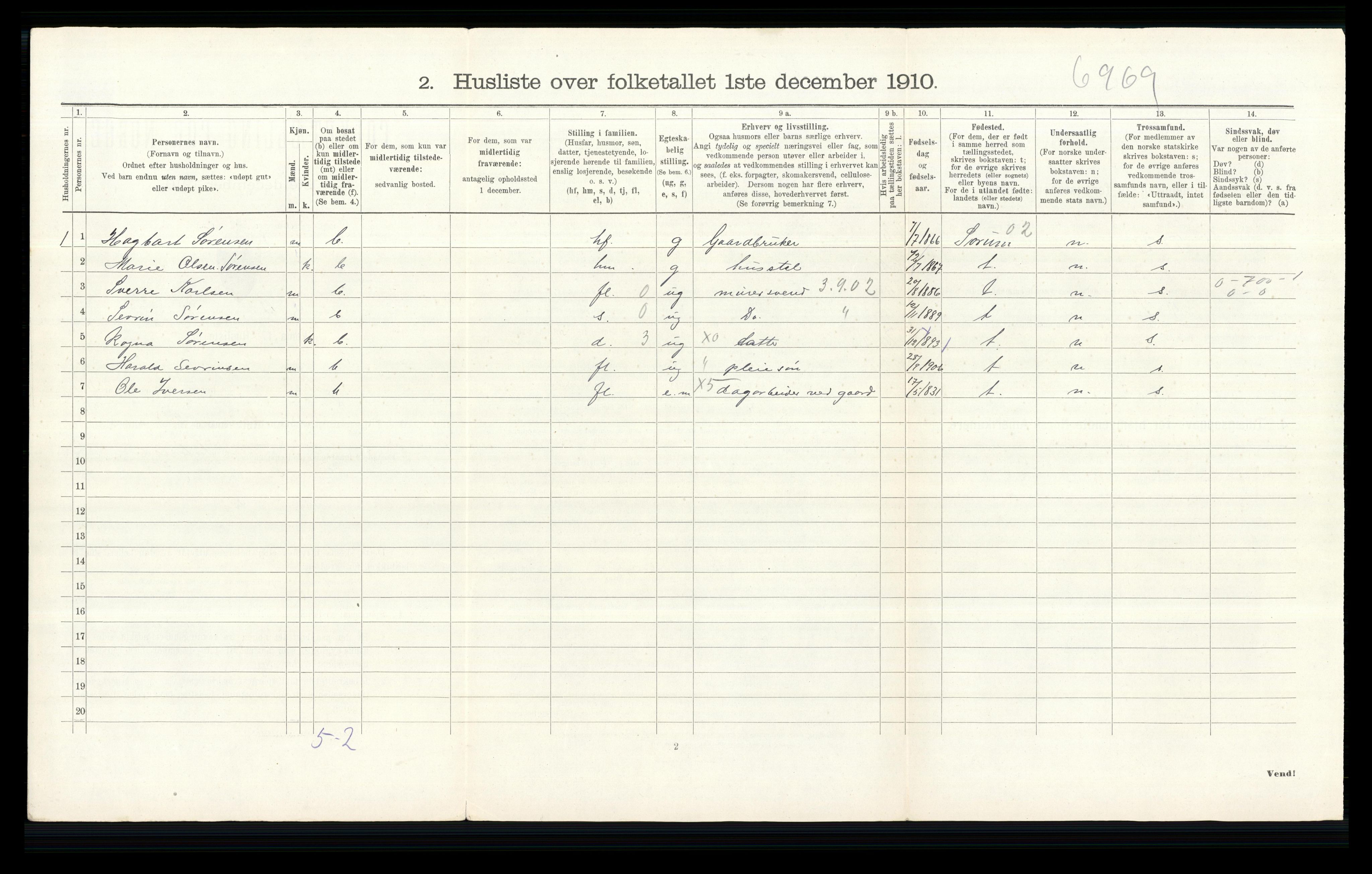 RA, 1910 census for Skedsmo, 1910, p. 592