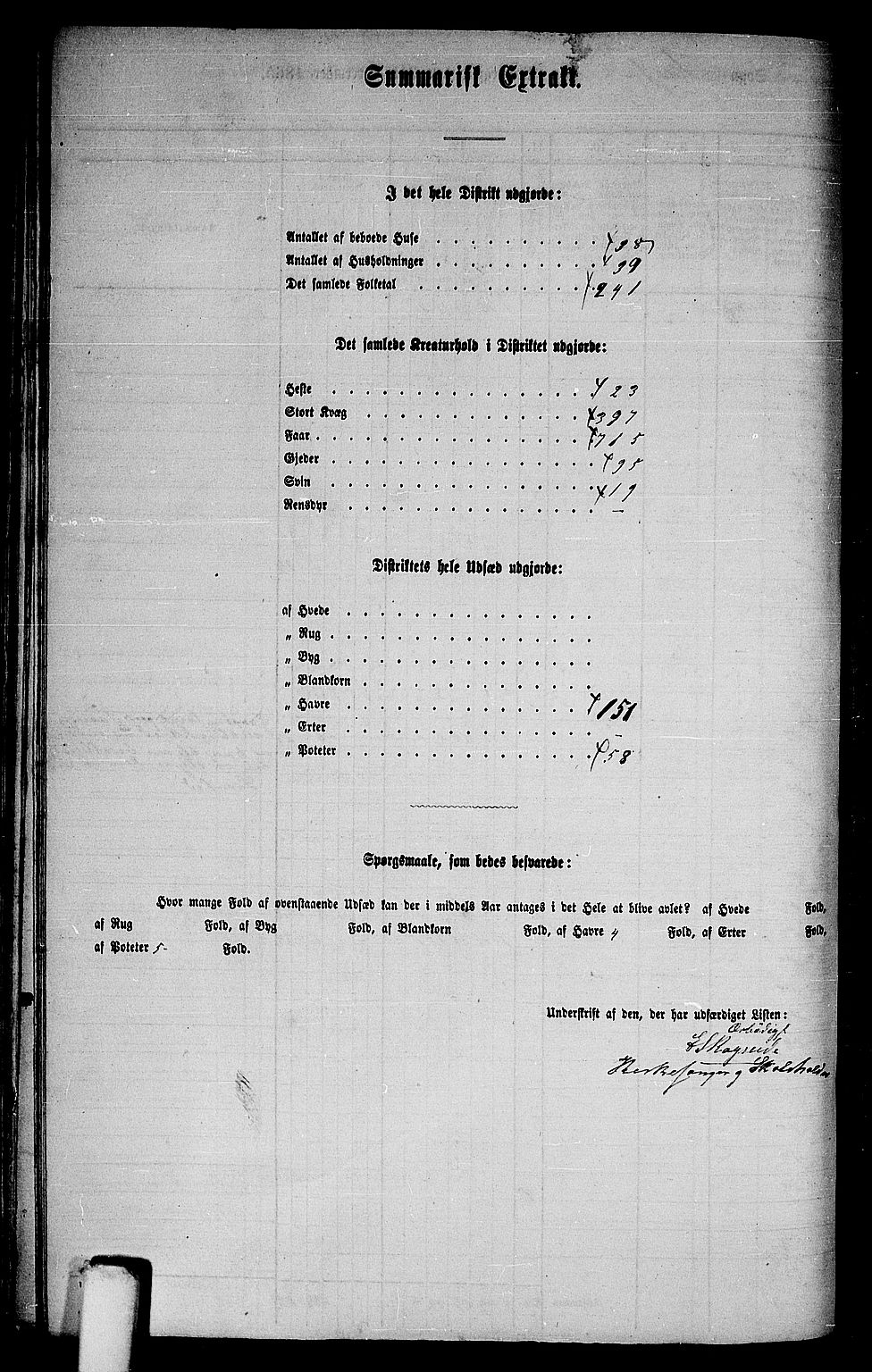 RA, 1865 census for Fusa, 1865, p. 73