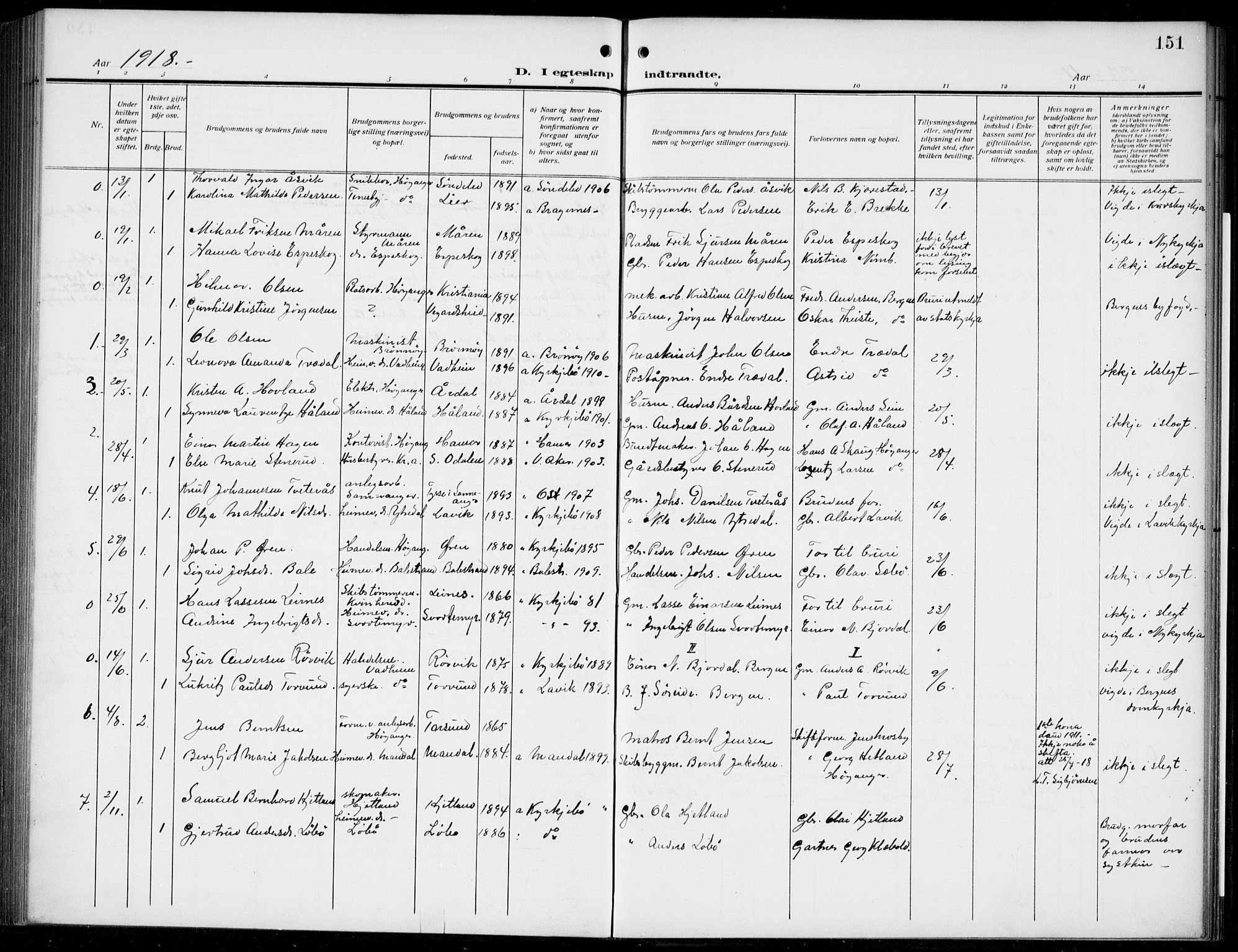 Lavik sokneprestembete, SAB/A-80901: Parish register (copy) no. B 4, 1914-1937, p. 151
