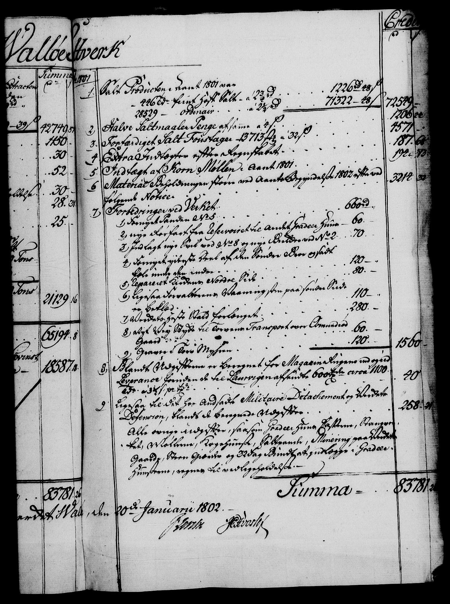 Rentekammeret, Renteskriverkontorene, RA/EA-3115/M/Mf/Mfb/L0005: Relasjons- og resolusjonsprotokoll med register (merket RK 54.11), 1801-1802