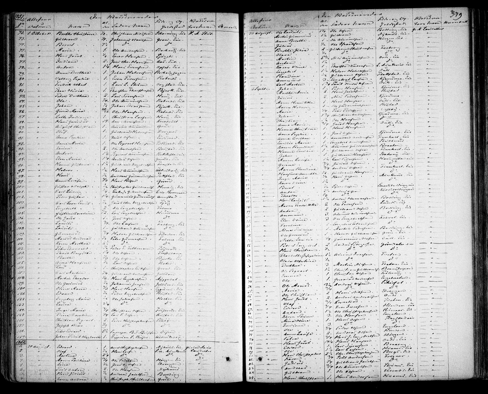 Nes prestekontor Kirkebøker, SAO/A-10410/F/Fa/L0007: Parish register (official) no. I 7, 1846-1858, p. 379