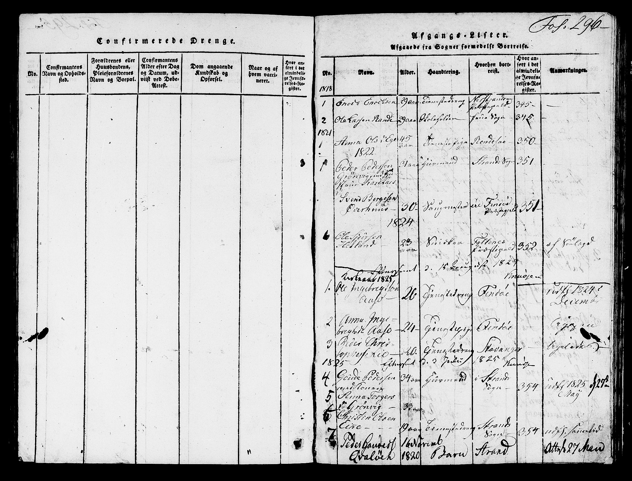 Hjelmeland sokneprestkontor, SAST/A-101843/01/V/L0003: Parish register (copy) no. B 3, 1816-1841, p. 296