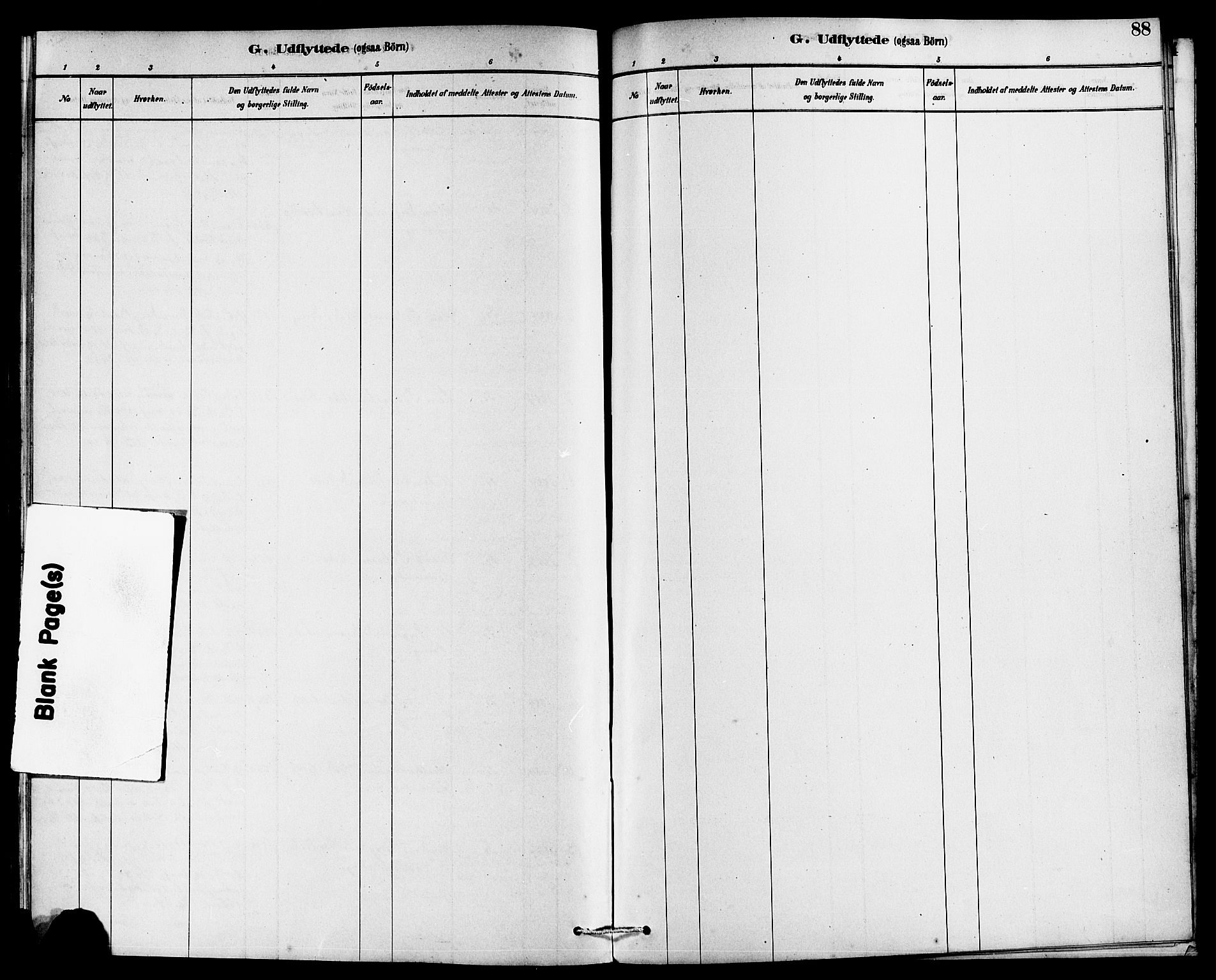 Rennesøy sokneprestkontor, AV/SAST-A -101827/H/Ha/Haa/L0007: Parish register (official) no. A 7, 1878-1884, p. 88