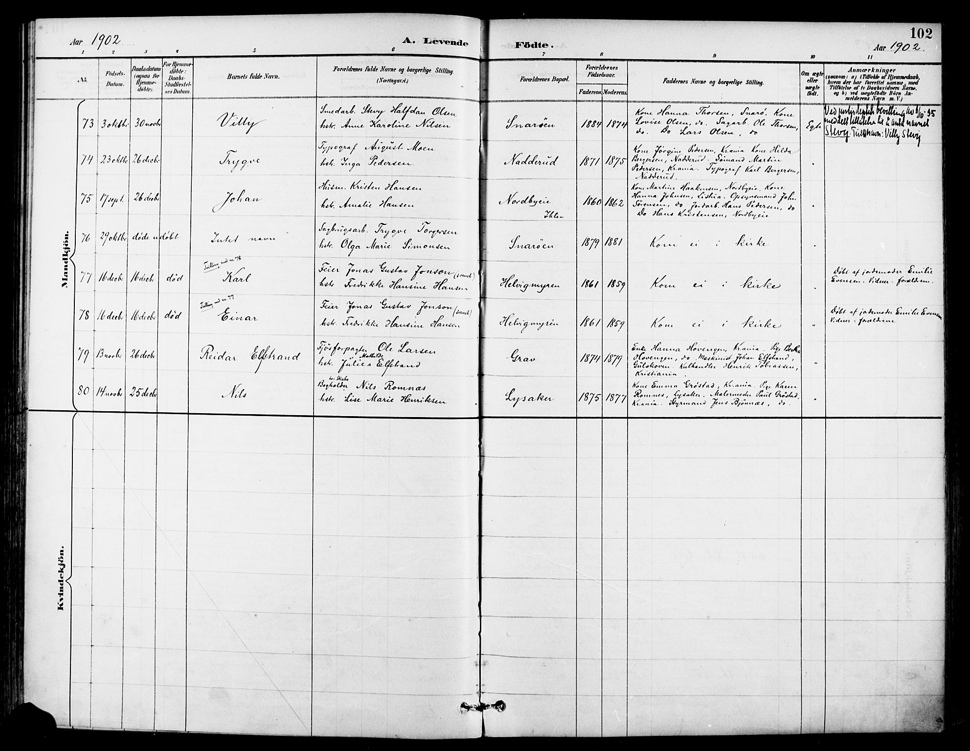 Asker prestekontor Kirkebøker, SAO/A-10256a/F/Fc/L0003: Parish register (official) no. III 3, 1892-1904, p. 102
