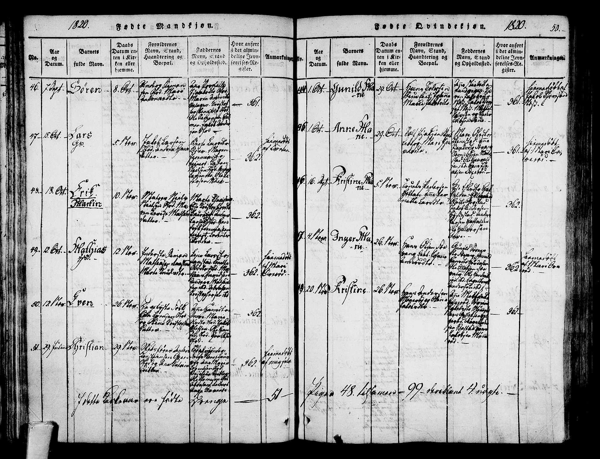 Sandar kirkebøker, AV/SAKO-A-243/F/Fa/L0004: Parish register (official) no. 4, 1814-1832, p. 50