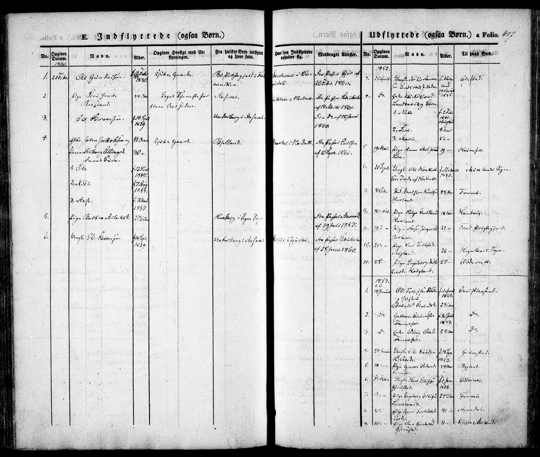 Evje sokneprestkontor, SAK/1111-0008/F/Fa/Faa/L0005: Parish register (official) no. A 5, 1843-1865, p. 427
