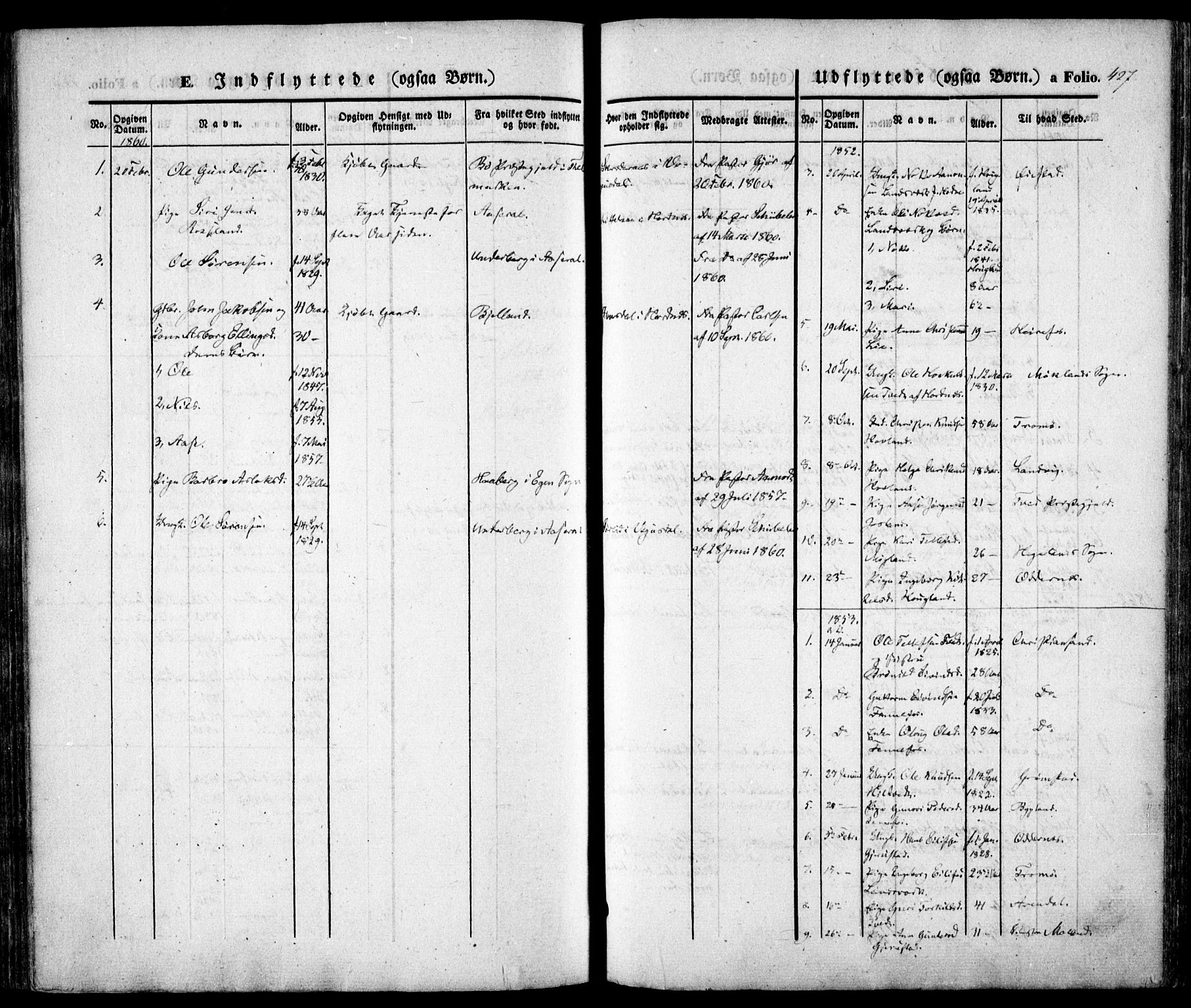 Evje sokneprestkontor, AV/SAK-1111-0008/F/Fa/Faa/L0005: Parish register (official) no. A 5, 1843-1865, p. 427